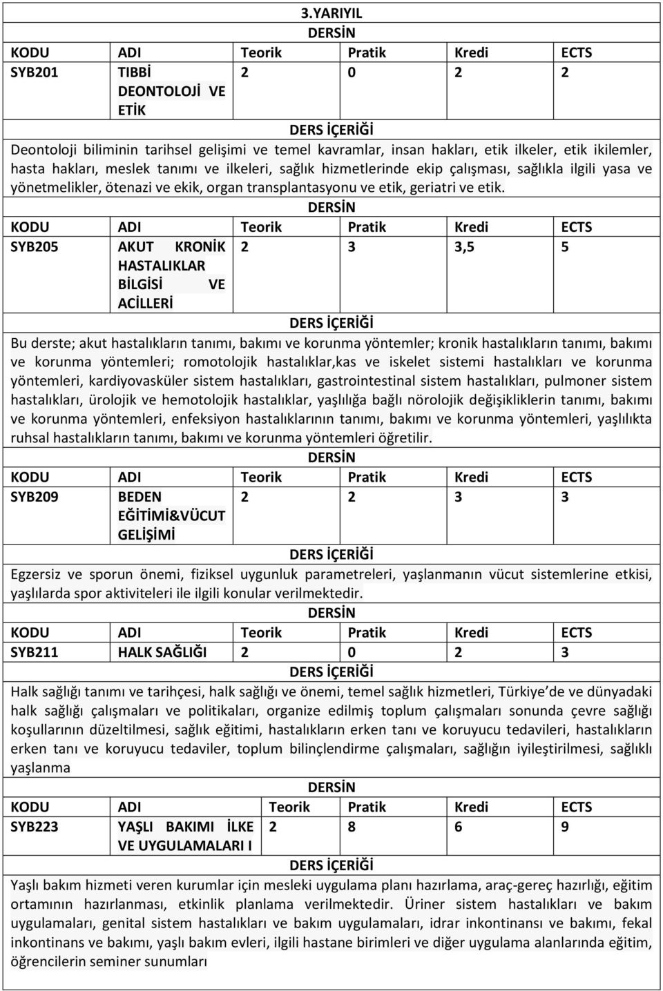 SYB205 AKUT KRONİK 2 3 3,5 5 HASTALIKLAR BİLGİSİ VE ACİLLERİ Bu derste; akut hastalıkların tanımı, bakımı ve korunma yöntemler; kronik hastalıkların tanımı, bakımı ve korunma yöntemleri; romotolojik