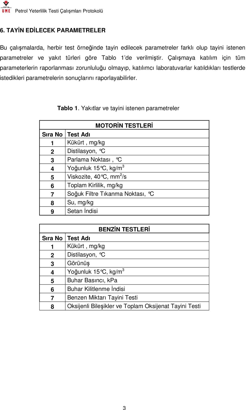 Yakıtlar ve tayini istenen parametreler Sıra No Test Adı 1 Kükürt, mg/kg 2 Distilasyon, C 3 Parlama Noktası, C MOTORİN TESTLERİ 4 Yoğunluk 15 C, kg/m 3 5 Viskozite, 40 C, mm 2 /s 6 Toplam Kirlilik,