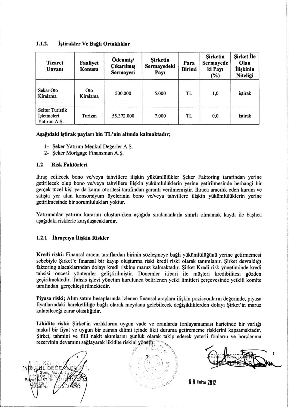 000 TL 0,0 istirak Magulaki Wirak paylan bin TL'nin altmda kalmaktadir; 1-