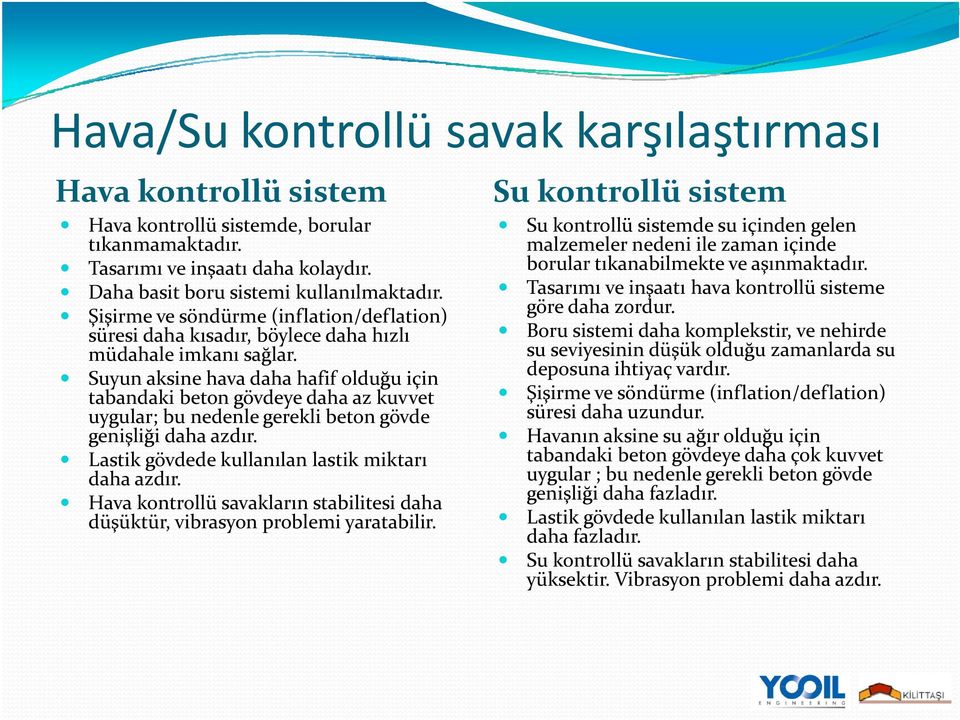 Suyun aksine hava daha hafif oldu u için tabandaki beton gövdeye daha az kuvvet uygular; bu nedenle gerekli beton gövde geni li i daha azdır. Lastik gövdede kullanılan lastik miktarı daha azdır.