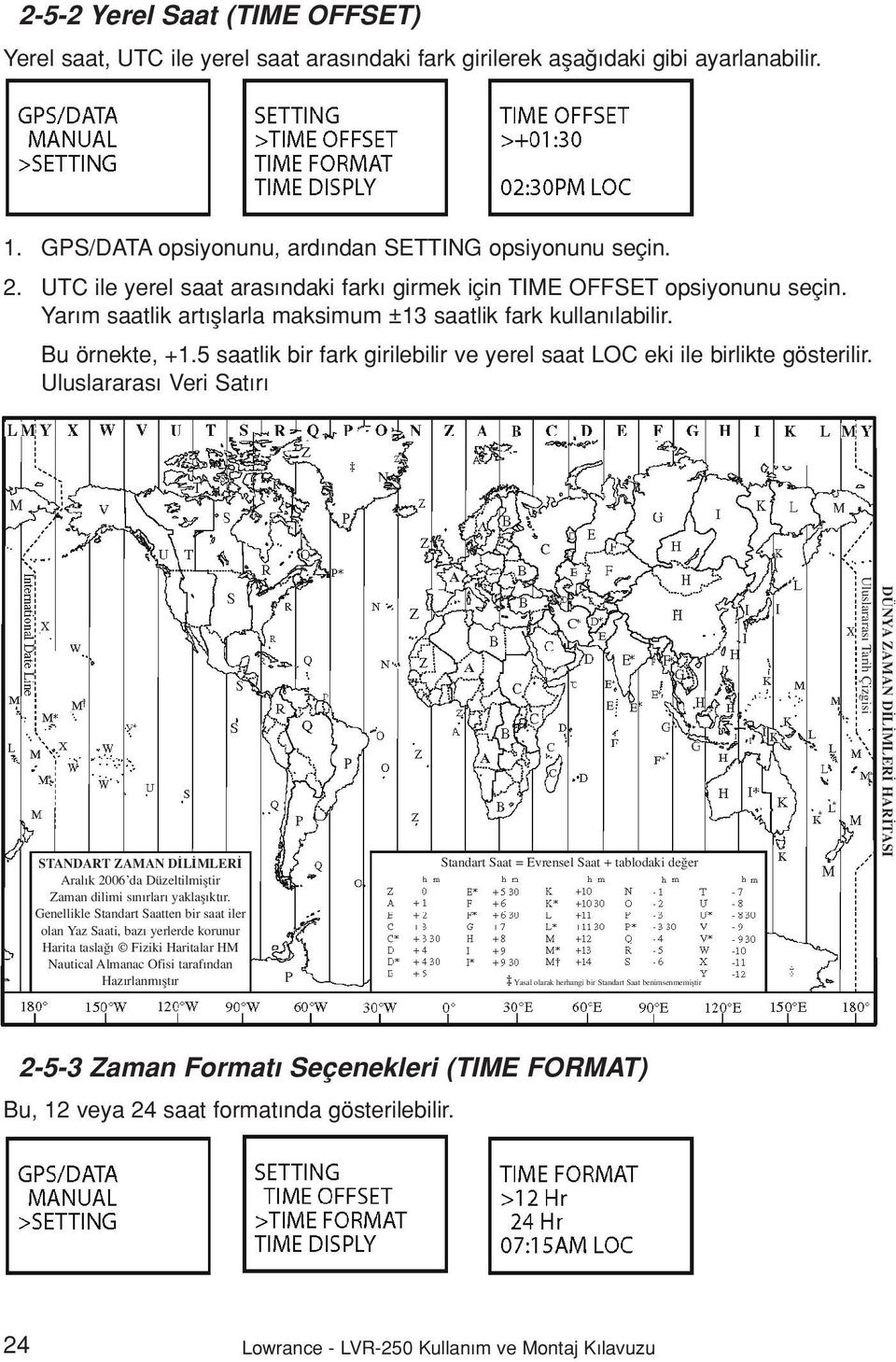 5 saatlik bir fark girilebilir ve yerel saat LOC eki ile birlikte gösterilir. Uluslararas Veri Sat r STANDART ZAMAN D L MLER Aral k 2006 da Düzeltilmifltir Zaman dilimi s n rlar yaklafl kt r.