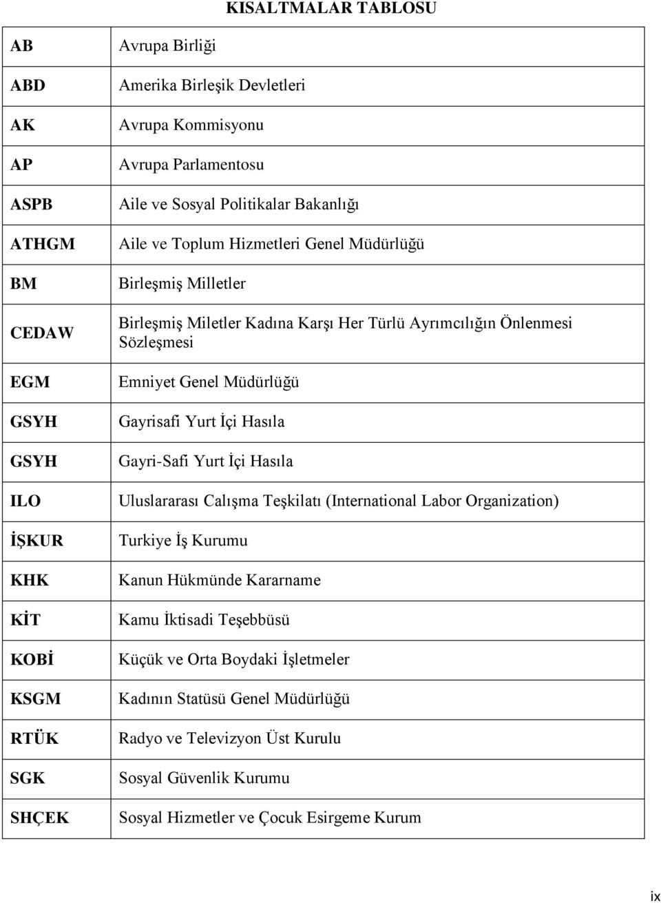 Sözleşmesi Emniyet Genel Müdürlüğü Gayrisafi Yurt İçi Hasıla Gayri-Safi Yurt İçi Hasıla Uluslararası Calışma Teşkilatı (International Labor Organization) Turkiye İş Kurumu Kanun