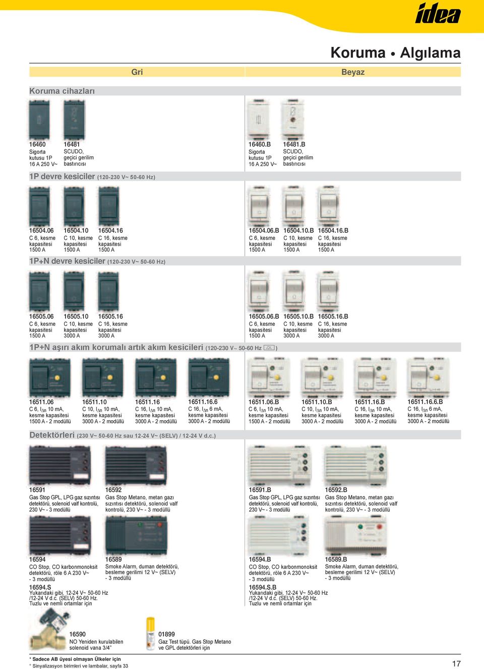 06.B C 6, kesme kapasitesi 1500 A 16504.10.B C 10, kesme kapasitesi 1500 A 16504.16.B C 16, kesme kapasitesi 1500 A 1P+N devre kesiciler (120-230 V~ 50-60 Hz) 16505.