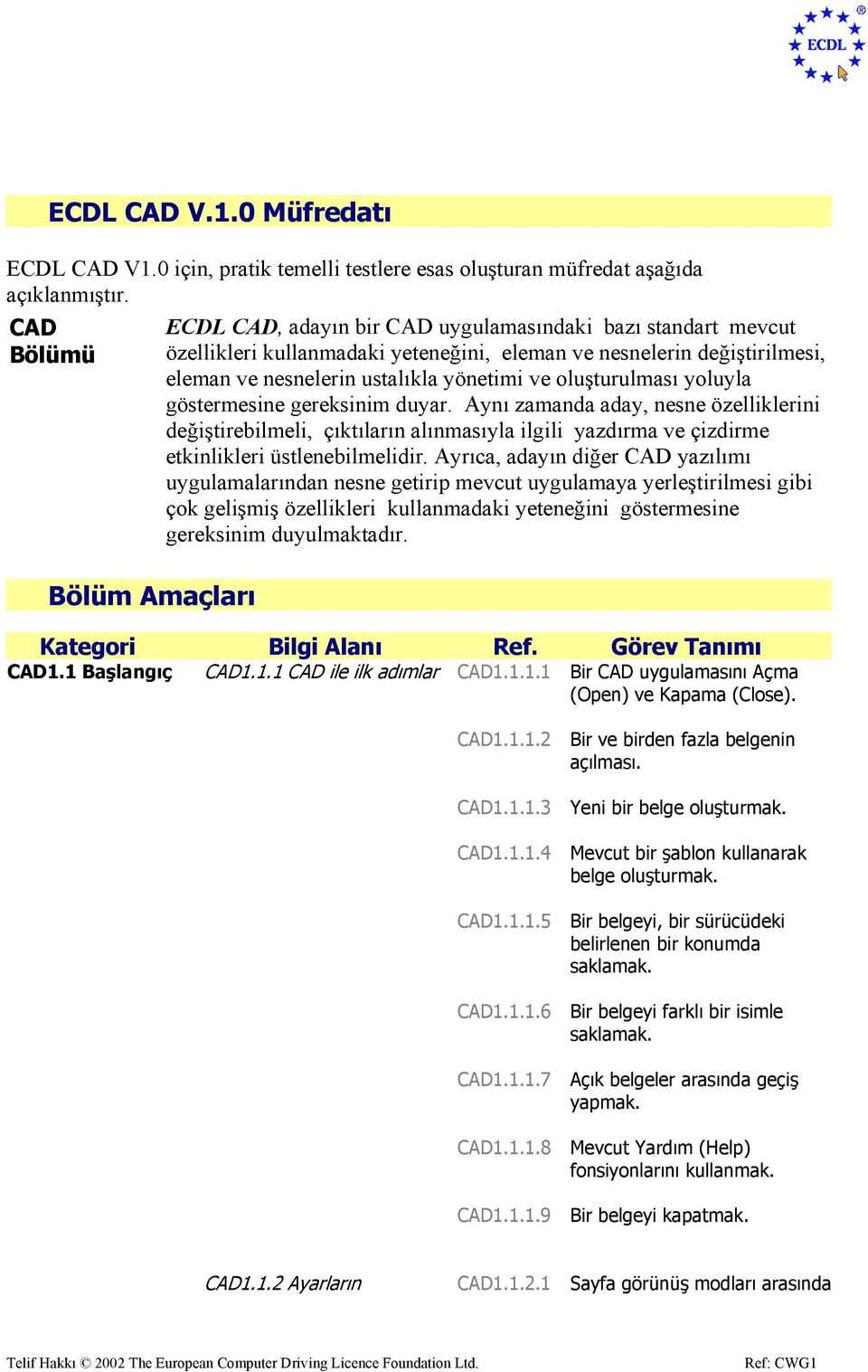 yönetimi ve oluşturulması yoluyla göstermesine gereksinim duyar.