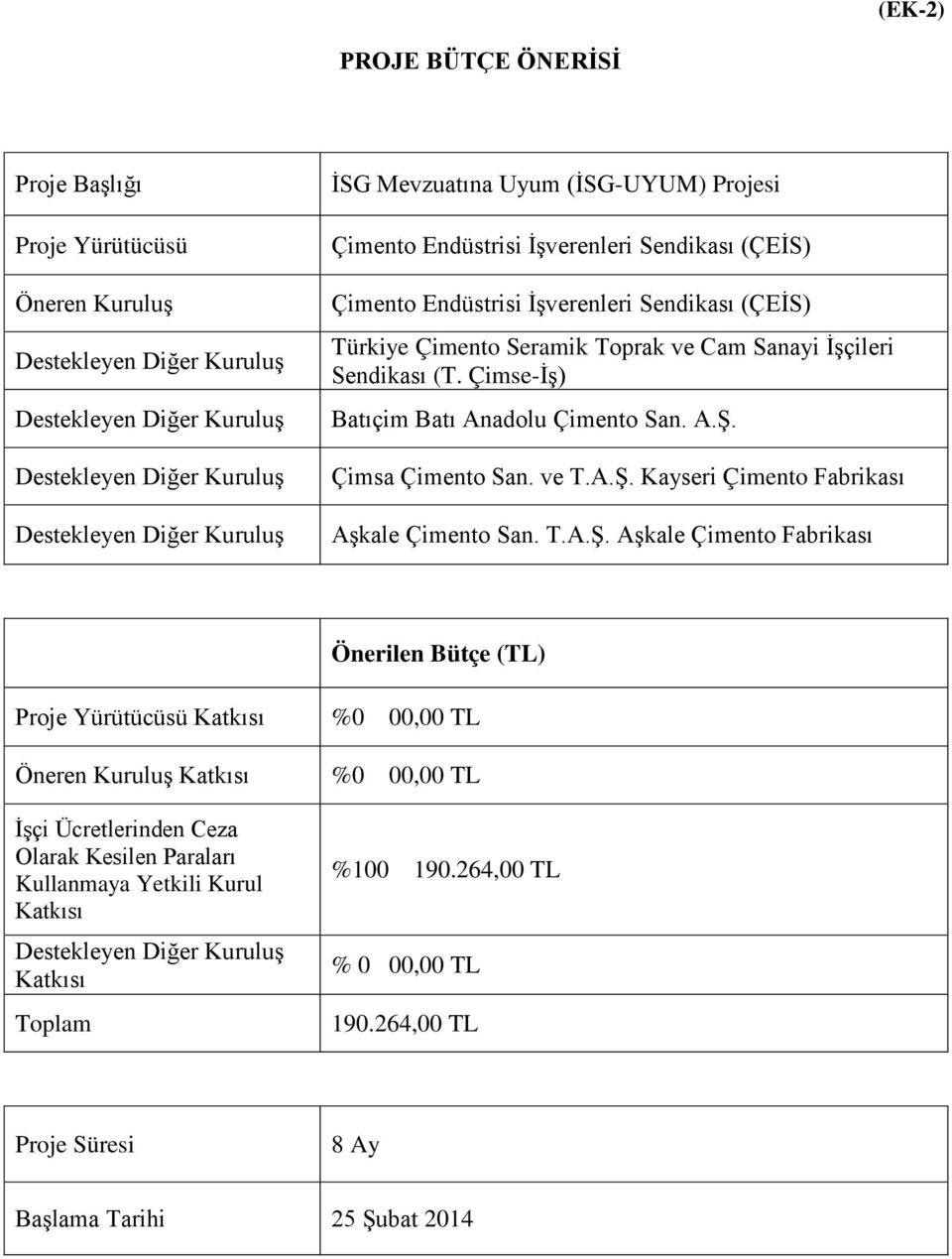 Çimse-İş) Batıçim Batı Anadolu Çimento San. A.Ş.