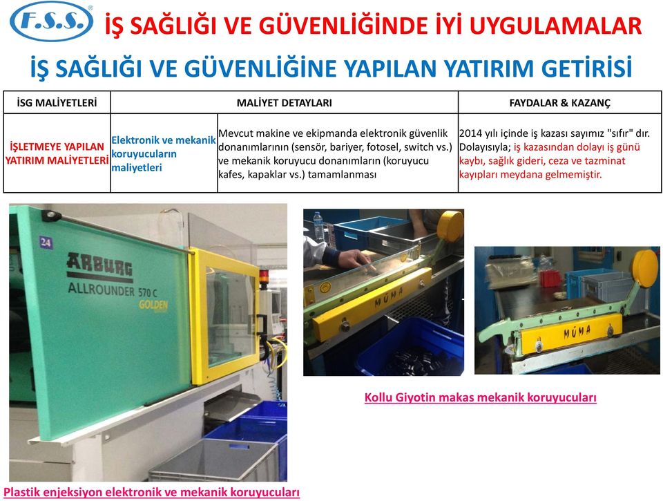 ) ve mekanik koruyucu donanımların (koruyucu kafes, kapaklar vs.) tamamlanması 2014 yılı içinde iş kazası sayımız "sıfır" dır.