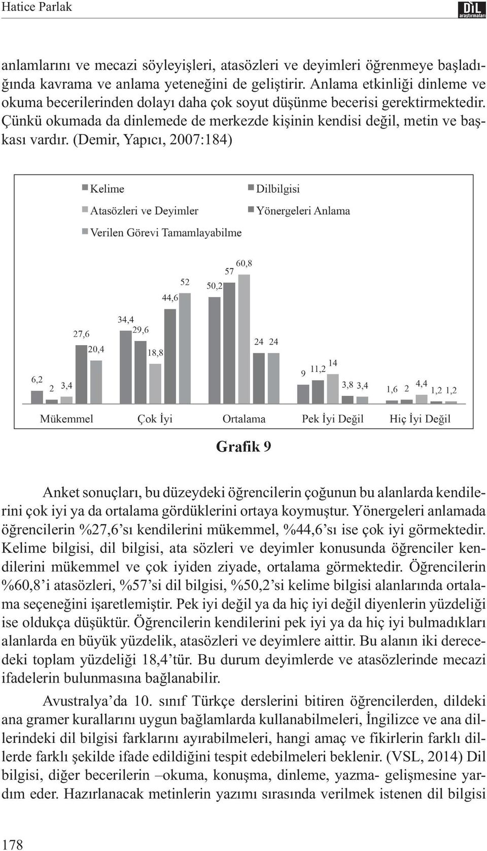 (Demir, Yapıcı, 2007:184) Grafik 9 Anket sonuçları, bu düzeydeki öğrencilerin çoğunun bu alanlarda kendilerini çok iyi ya da ortalama gördüklerini ortaya koymuştur.