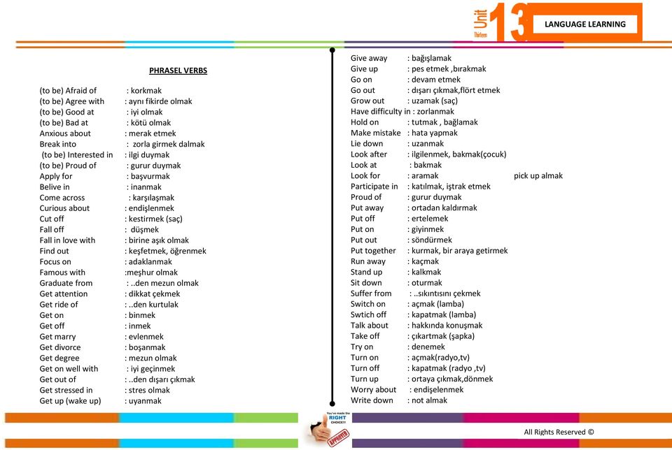 VERBS : korkmak : aynı fikirde olmak : iyi olmak : kötü olmak : merak etmek : zorla girmek dalmak : ilgi duymak : gurur duymak : başvurmak : inanmak : karşılaşmak : endişlenmek : kestirmek (saç) :