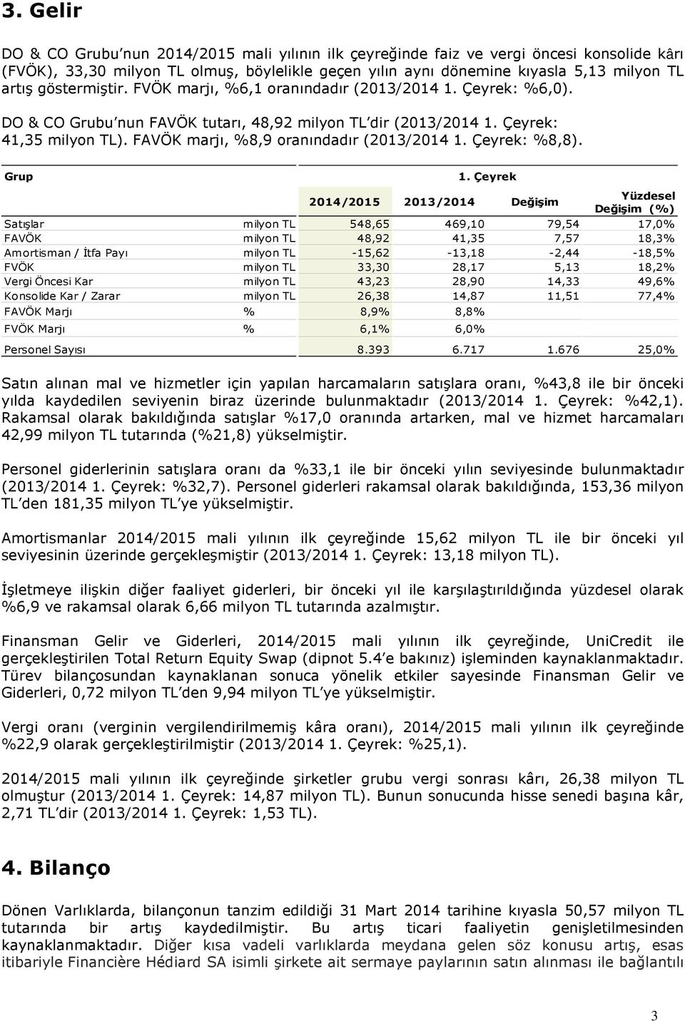 FAVÖK marjı, %8,9 oranındadır (2013/2014 1. Çeyrek: %8,8). Grup 1.