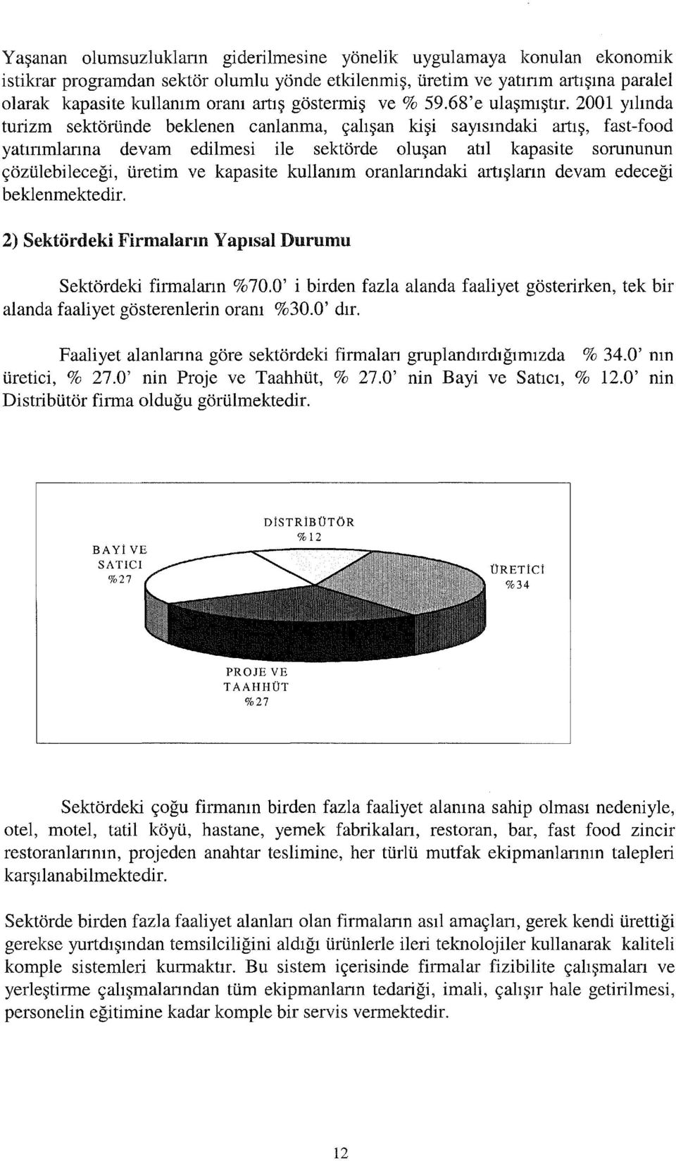 2001 yılında turizm sektöründe beklenen canlanma, çalışan kişi sayısındaki artış, fast-food yatınmlanna devam edilmesi ile sektörde oluşan atıl kapasite sorununun çözülebileceği, üretim ve kapasite