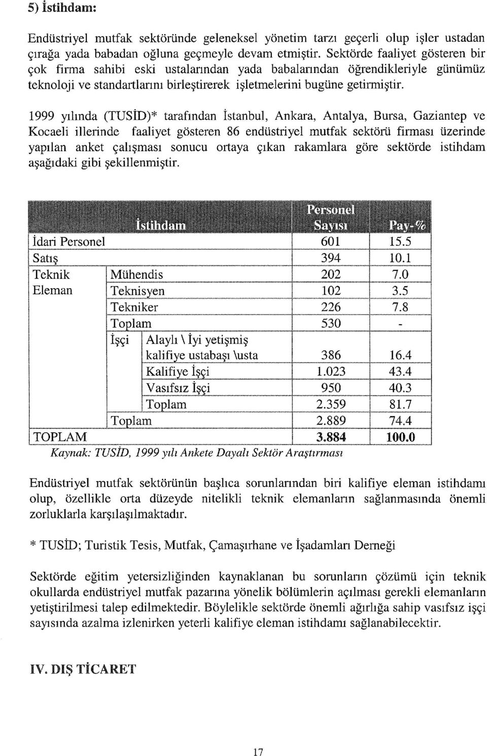 1999 yılında (TUSİD)* tarafından İstanbul, Ankara, Antalya, Bursa, Gaziantep ve Kocaeli illerinde faaliyet gösteren 86 endüstriyel mutfak sektörü firması üzerinde yapılan anket çalışması sonucu