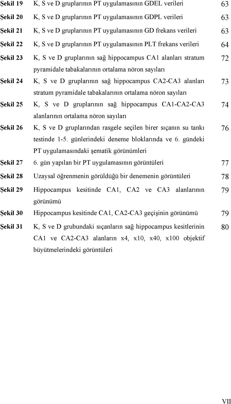 Şekil 24 K, S ve D gruplarının sağ hippocampus CA2-CA3 alanları 73 stratum pyramidale tabakalarının ortalama nöron sayıları Şekil 25 K, S ve D gruplarının sağ hippocampus CA1-CA2-CA3 74 alanlarının