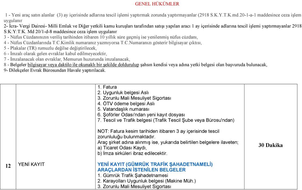 S:K:Y:T:K. Md 20/1-d-8 maddesince ceza işlem uygulanır 3 - Nüfus Cüzdanınızın veriliş tarihinden itibaren 10 yıllık süre geçmiş ise yenilenmiş nüfus cüzdanı, 4 - Nüfus Cüzdanlarında T.C.Kimlik numaranız yazmıyorsa T.