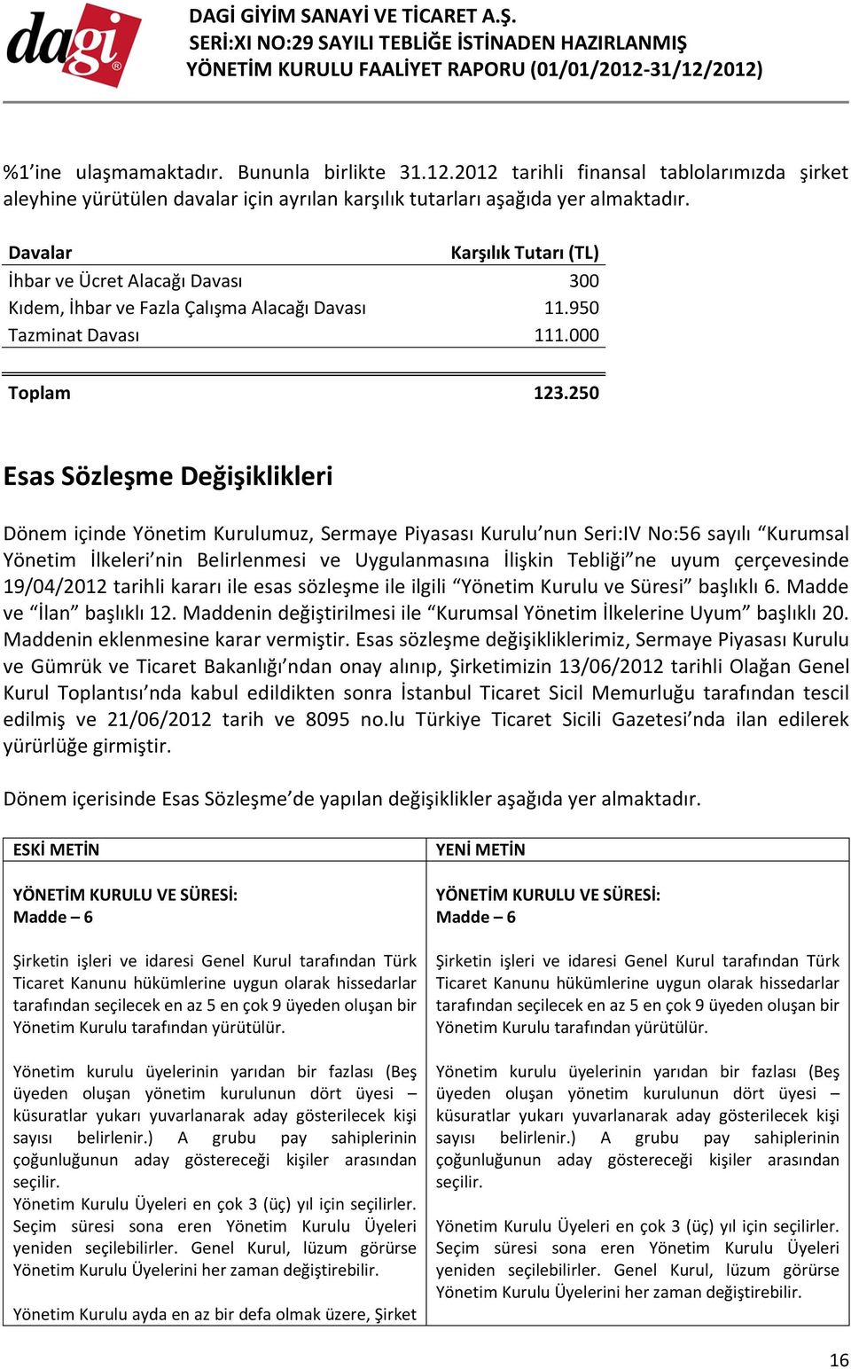 250 Esas Sözleşme Değişiklikleri Dönem içinde Yönetim Kurulumuz, Sermaye Piyasası Kurulu nun Seri:IV No:56 sayılı Kurumsal Yönetim İlkeleri nin Belirlenmesi ve Uygulanmasına İlişkin Tebliği ne uyum