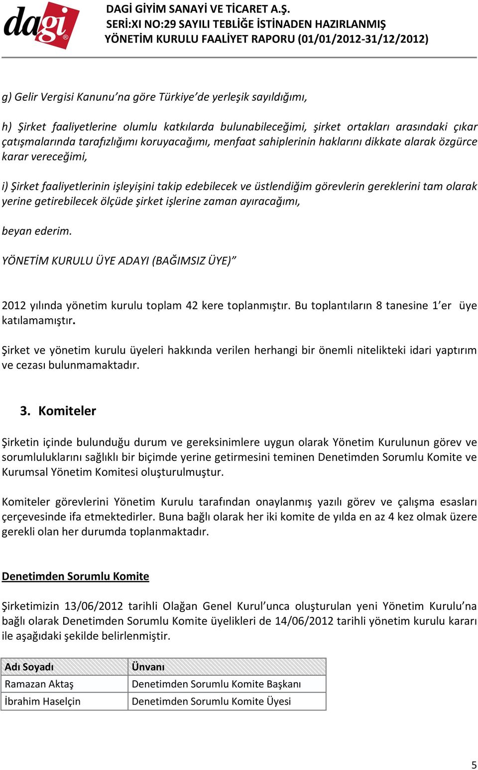 getirebilecek ölçüde şirket işlerine zaman ayıracağımı, beyan ederim. YÖNETİM KURULU ÜYE ADAYI (BAĞIMSIZ ÜYE) 2012 yılında yönetim kurulu toplam 42 kere toplanmıştır.