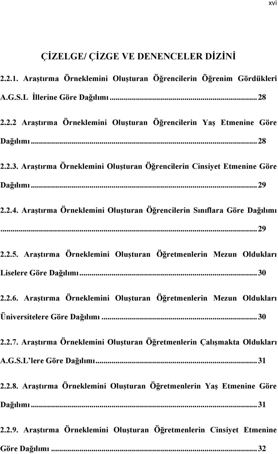 Araştırma Örneklemini Oluşturan Öğretmenlerin Mezun Oldukları Liselere Göre Dağılımı... 30 2.2.6. Araştırma Örneklemini Oluşturan Öğretmenlerin Mezun Oldukları Üniversitelere Göre Dağılımı... 30 2.2.7.