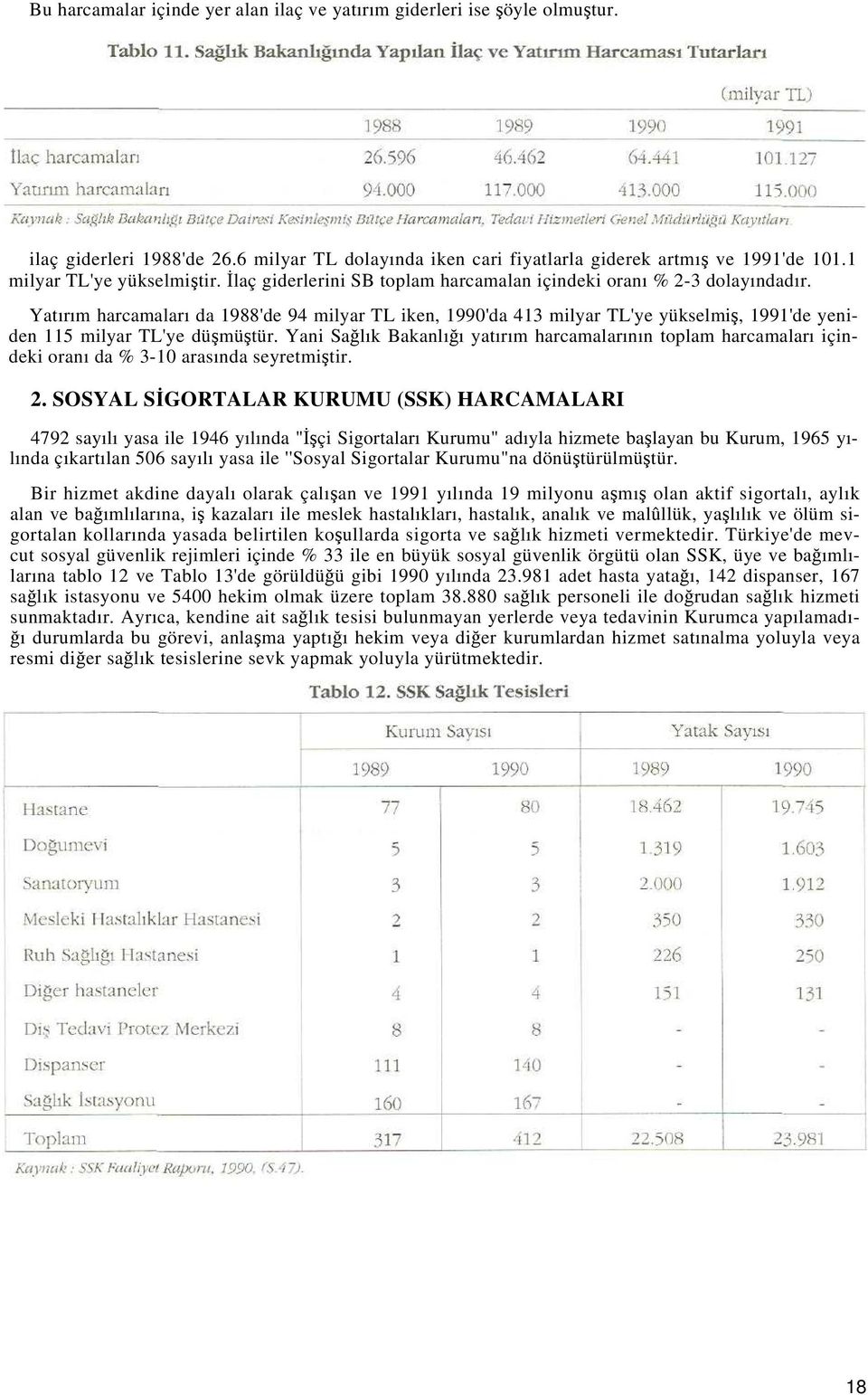 Yatırım harcamaları da 1988'de 94 milyar TL iken, 1990'da 413 milyar TL'ye yükselmiş, 1991'de yeniden 115 milyar TL'ye düşmüştür.