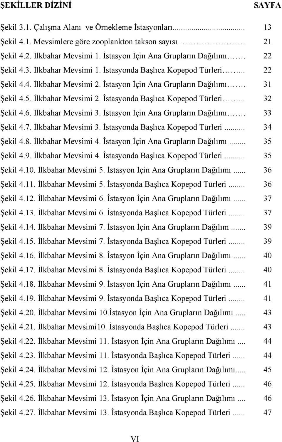 İlkbahar Mevsimi 2. İstasyonda Başlıca Kopepod Türleri... 32 Şekil 4.6. İlkbahar Mevsimi 3. İstasyon İçin Ana Grupların Dağılımı. 33 Şekil 4.7. İlkbahar Mevsimi 3. İstasyonda Başlıca Kopepod Türleri... 34 Şekil 4.