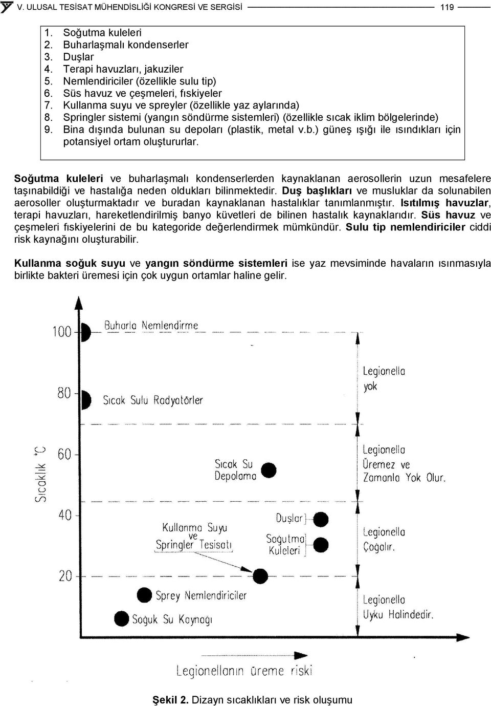 Soğutma kuleleri ve buharlaşmalı kondenserlerden kaynaklanan aerosollerin uzun mesafelere taşınabildiği ve hastalığa neden oldukları bilinmektedir.