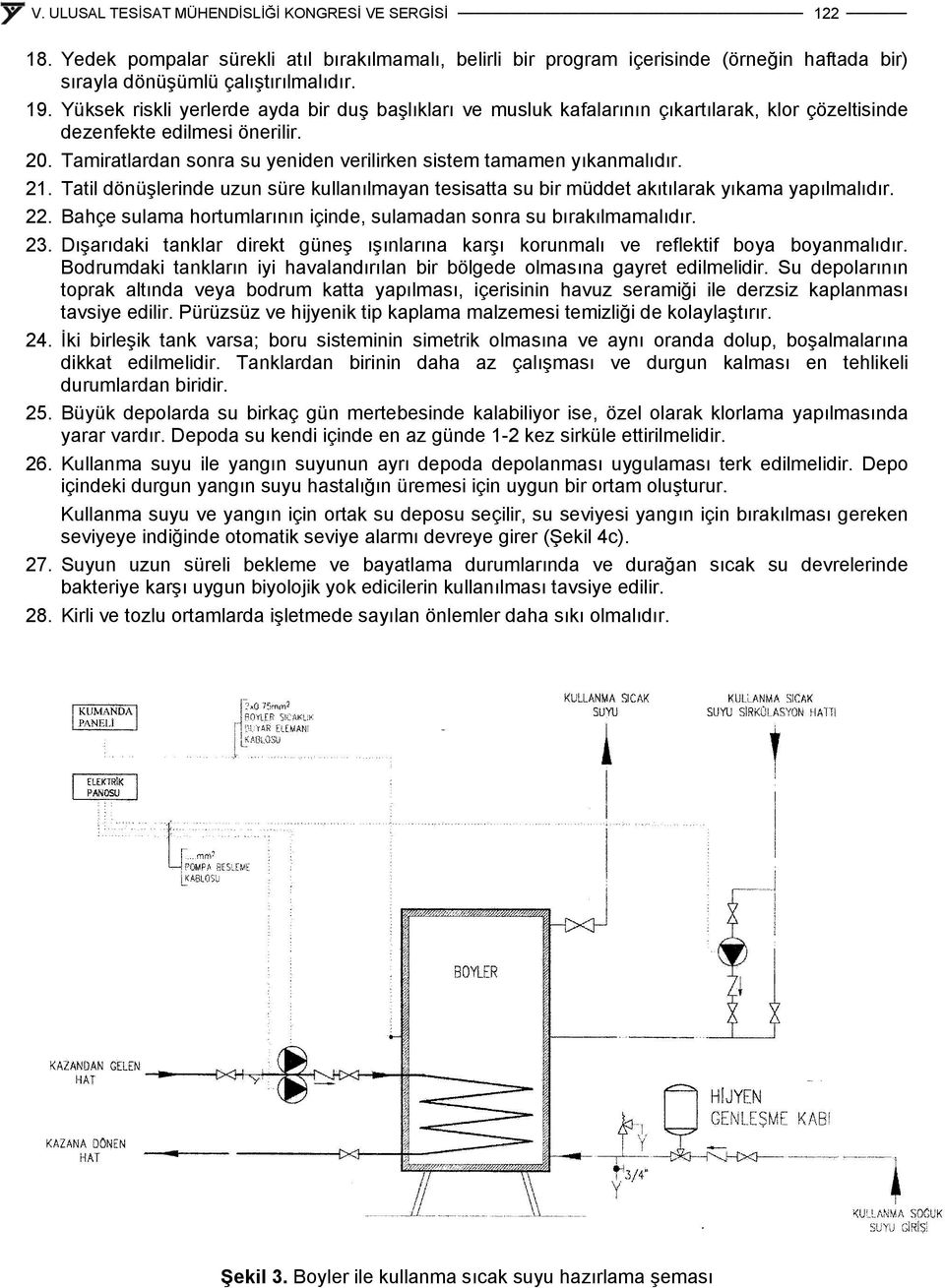 Tamiratlardan sonra su yeniden verilirken sistem tamamen yıkanmalıdır. 21. Tatil dönüşlerinde uzun süre kullanılmayan tesisatta su bir müddet akıtılarak yıkama yapılmalıdır. 22.