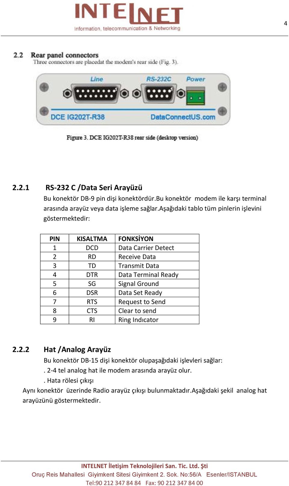 Signal Ground 6 DSR Data Set Ready 7 RTS Request to Send 8 CTS Clear to send 9 RI Ring Indıcator 2.