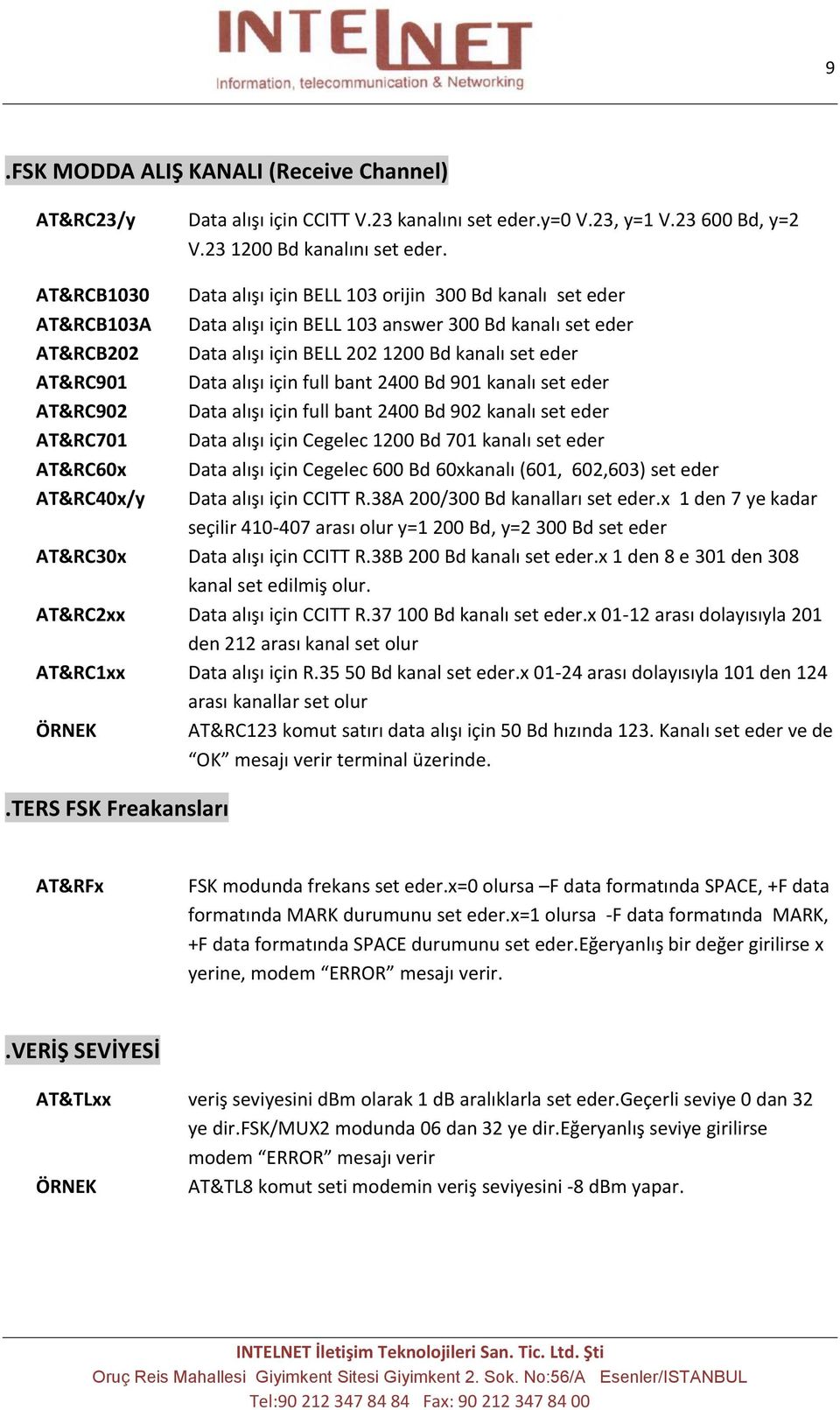 için BELL 202 1200 Bd kanalı set eder Data alışı için full bant 2400 Bd 901 kanalı set eder Data alışı için full bant 2400 Bd 902 kanalı set eder Data alışı için Cegelec 1200 Bd 701 kanalı set eder