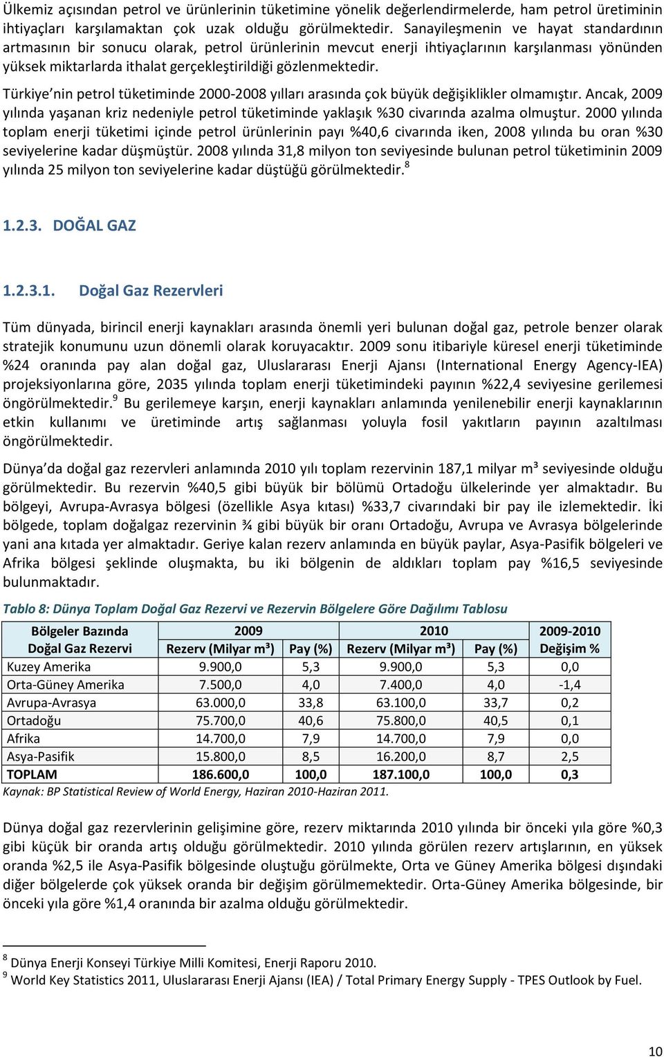 Türkiye nin petrol tüketiminde 2000-2008 yılları arasında çok büyük değişiklikler olmamıştır. Ancak, 2009 yılında yaşanan kriz nedeniyle petrol tüketiminde yaklaşık %30 civarında azalma olmuştur.
