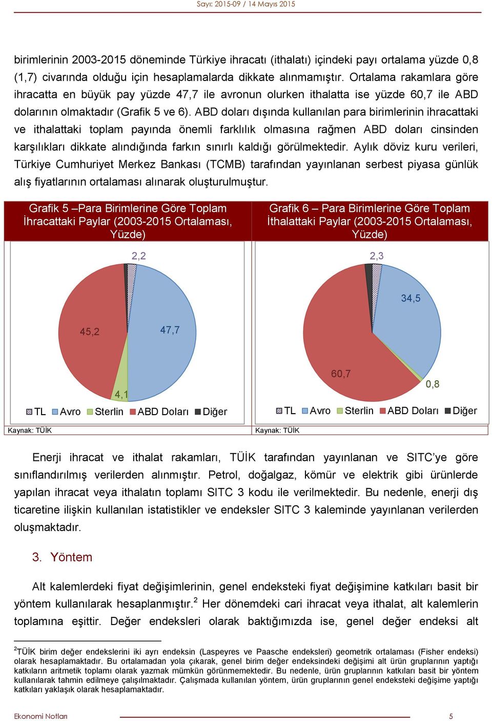 ABD doları dışında kullanılan para birimlerinin ihracattaki ve ithalattaki toplam payında önemli farklılık olmasına rağmen ABD doları cinsinden karşılıkları dikkate alındığında farkın sınırlı kaldığı