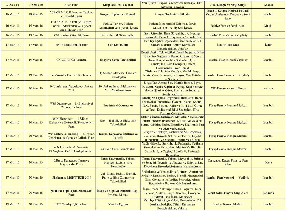 17 Mart 16 17 Mart 16 IEFT Yurtdışı Eğitim Yurt Dışı Eğitim 17 Mart 16 19 Mart 16 CNR ENERGY Enerji ve Çevre 17 Mart 16 19 Mart 16 İç Mimarlık ve Konferansı 17 Mart 16 20 Mart 16 17 Mart 16 20 Mart