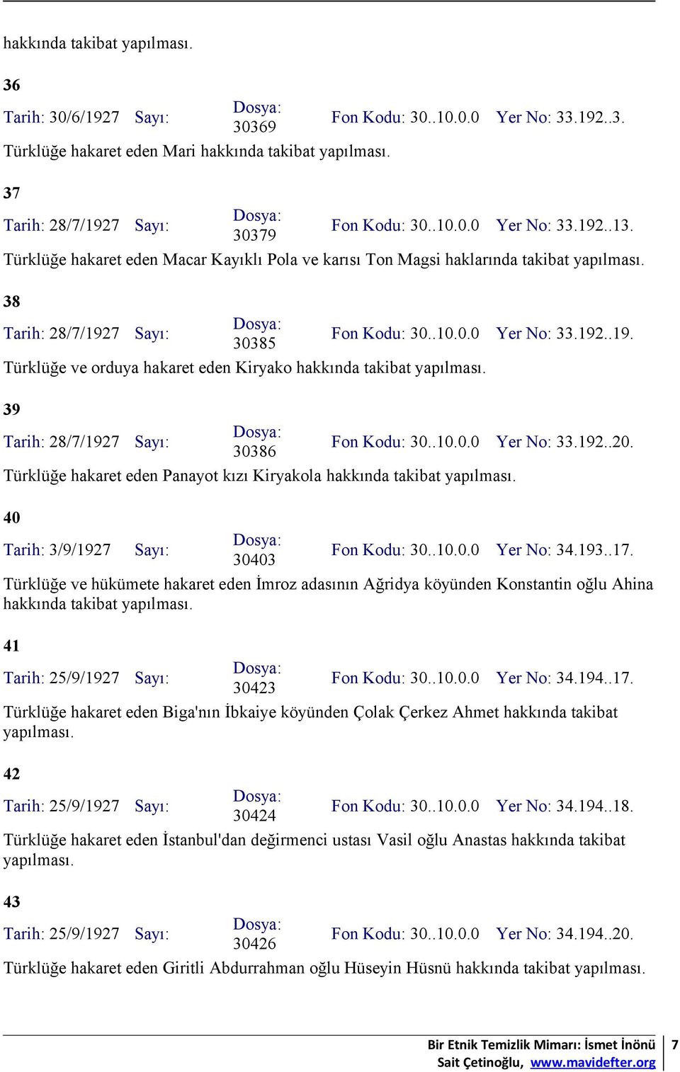 39 Tarih: 28/7/1927 Sayı: 30386 Fon Kodu: 30..10.0.0 Yer No: 33.192..20. Türklüğe hakaret eden Panayot kızı Kiryakola hakkında takibat yapılması. 40 Tarih: 3/9/1927 Sayı: 30403 Fon Kodu: 30..10.0.0 Yer No: 34.