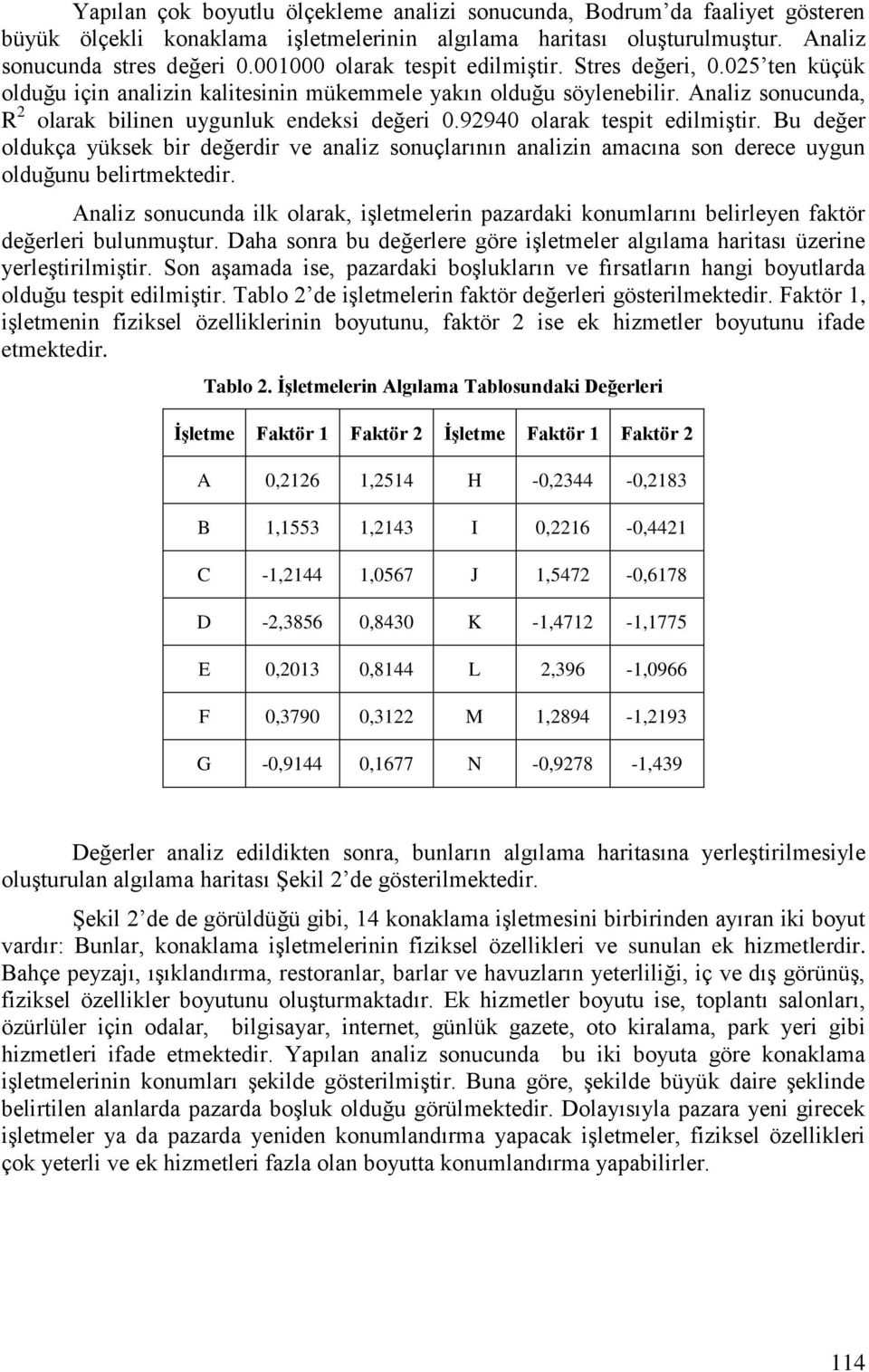 92940 olarak tespit edilmiģtir. Bu değer oldukça yüksek bir değerdir ve analiz sonuçlarının analizin amacına son derece uygun olduğunu belirtmektedir.