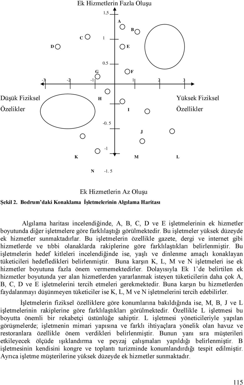 Bu iģletmeler yüksek düzeyde ek hizmetler sunmaktadırlar. Bu iģletmelerin özellikle gazete, dergi ve internet gibi hizmetlerde ve tıbbi olanaklarda rakiplerine göre farklılaģtıkları belirlenmiģtir.