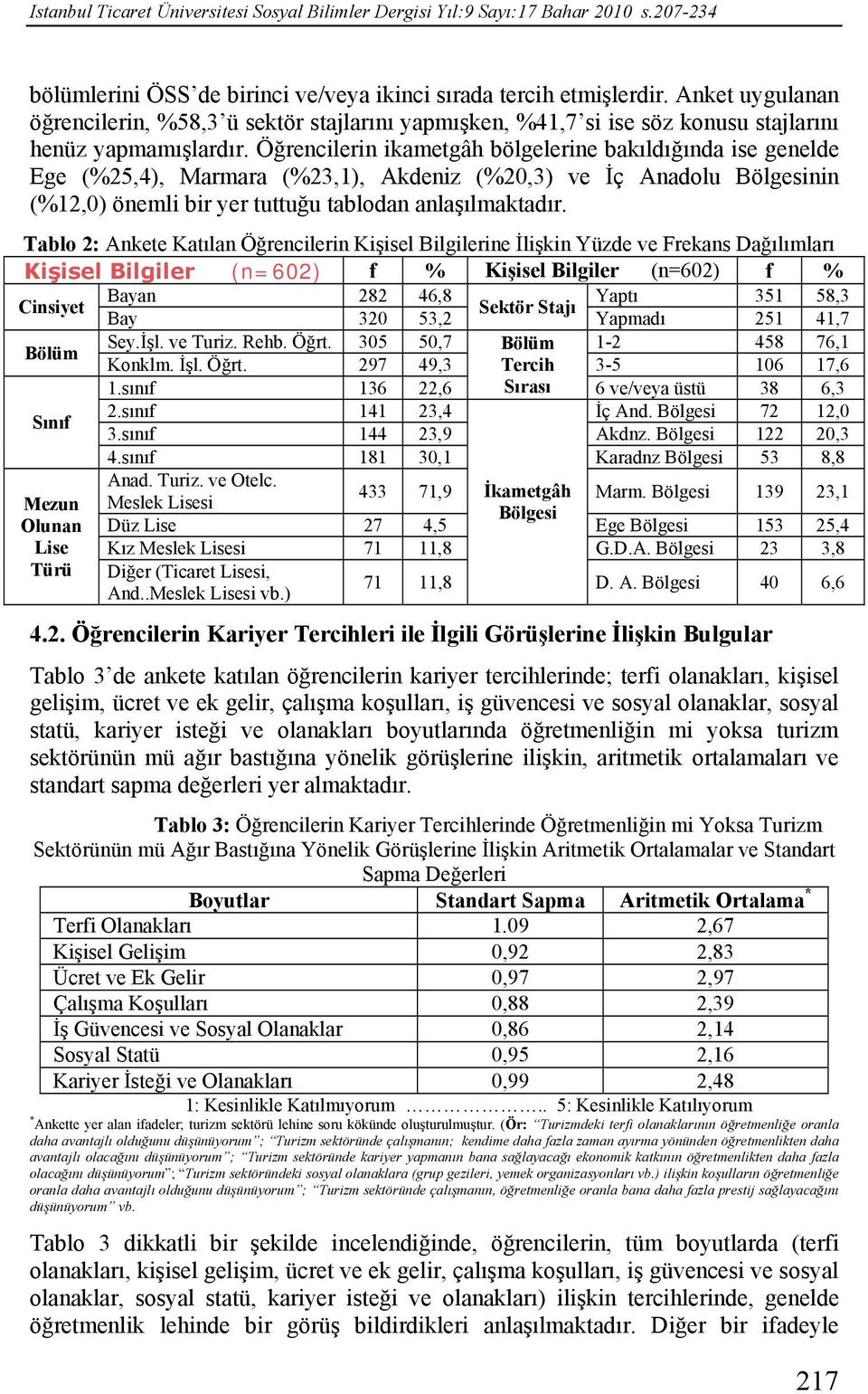 Öğrencilerin ikametgâh bölgelerine bakıldığında ise genelde Ege (%25,4), Marmara (%23,1), Akdeniz (%20,3) ve İç Anadolu Bölgesinin (%12,0) önemli bir yer tuttuğu tablodan anlaşılmaktadır.