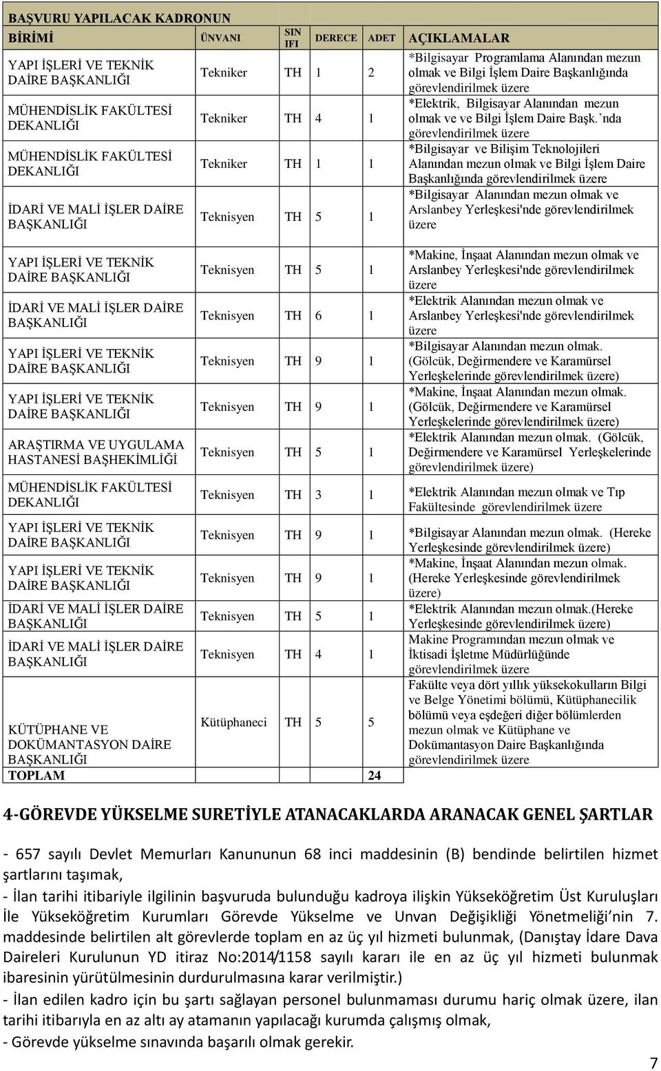 nda DEKANLIĞI görevlendirilmek üzere MÜHENDİSLİK FAKÜLTESİ DEKANLIĞI İDARİ VE MALİ İŞLER DAİRE BAŞKANLIĞI YAPI İŞLERİ VE TEKNİK DAİRE BAŞKANLIĞI İDARİ VE MALİ İŞLER DAİRE BAŞKANLIĞI YAPI İŞLERİ VE