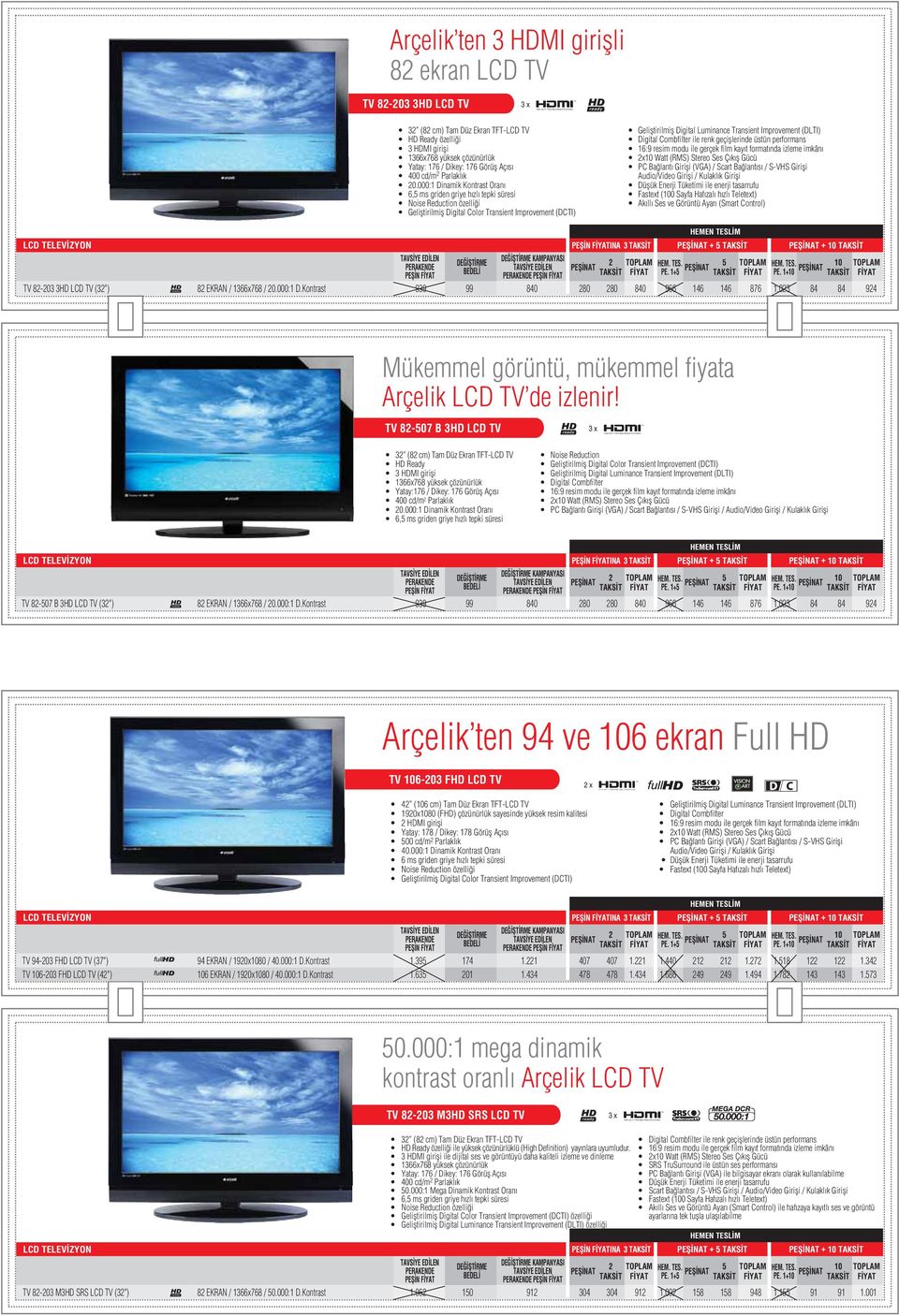 000:1 Dinamik Kontrast Oran 6,5 ms griden griye h zl tepki süresi Noise Reduction özelli i Gelifltirilmifl Digital Color Transient Improvement (DCTI) Gelifltirilmifl Digital Luminance Transient