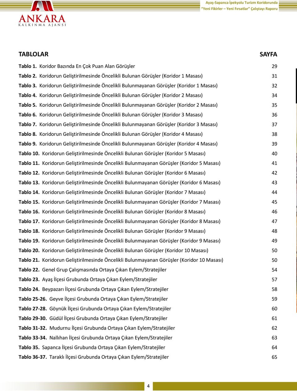 Koridorun Geliştirilmesinde Öncelikli Bulunan Görüşler (Koridor 2 Masası) 34 Tablo 5. Koridorun Geliştirilmesinde Öncelikli Bulunmayanan Görüşler (Koridor 2 Masası) 35 Tablo 6.