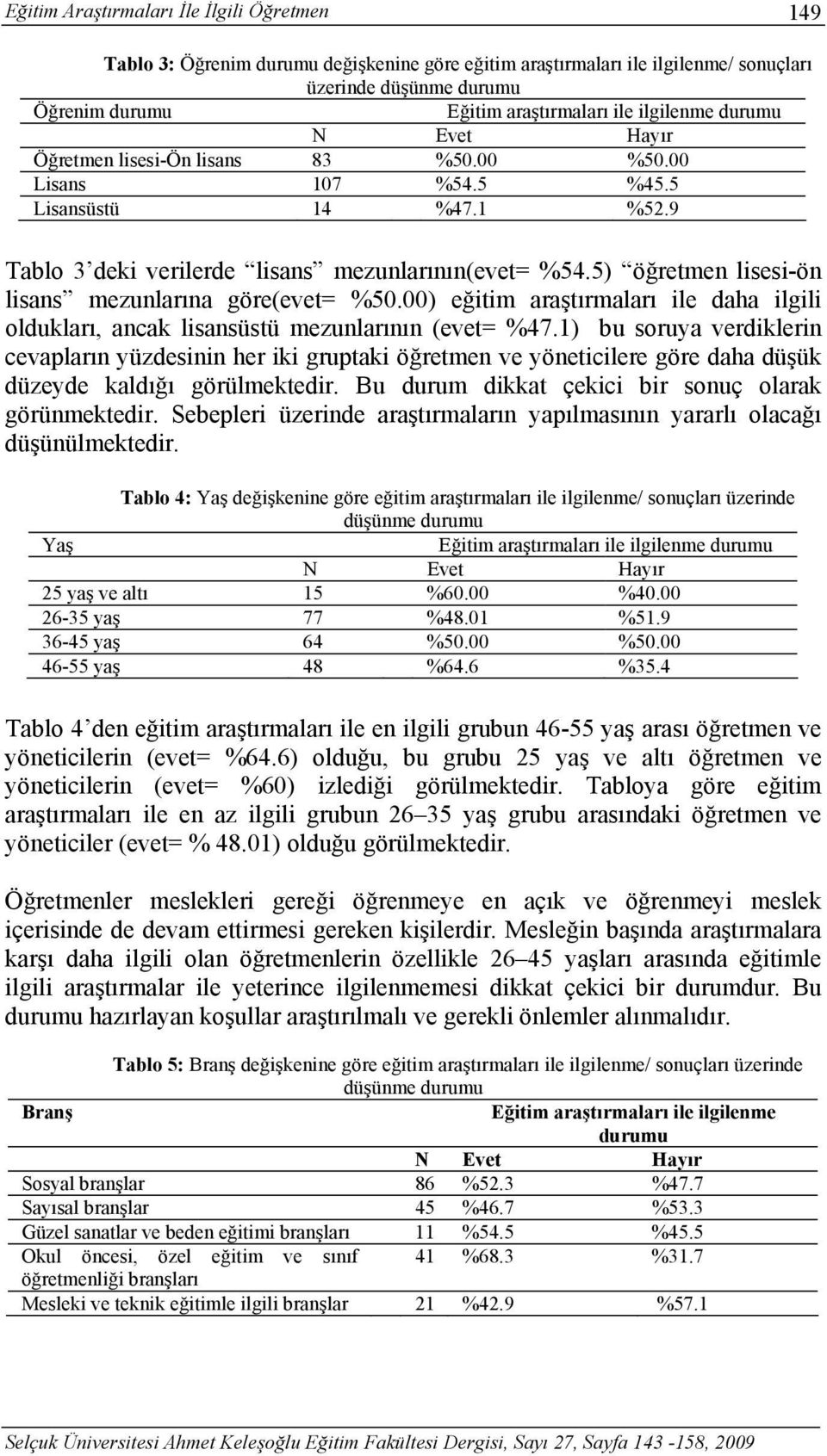 5) öğretmen lisesi-ön lisans mezunlarına göre(evet= %50.00) eğitim araştırmaları ile daha ilgili oldukları, ancak lisansüstü mezunlarının (evet= %47.