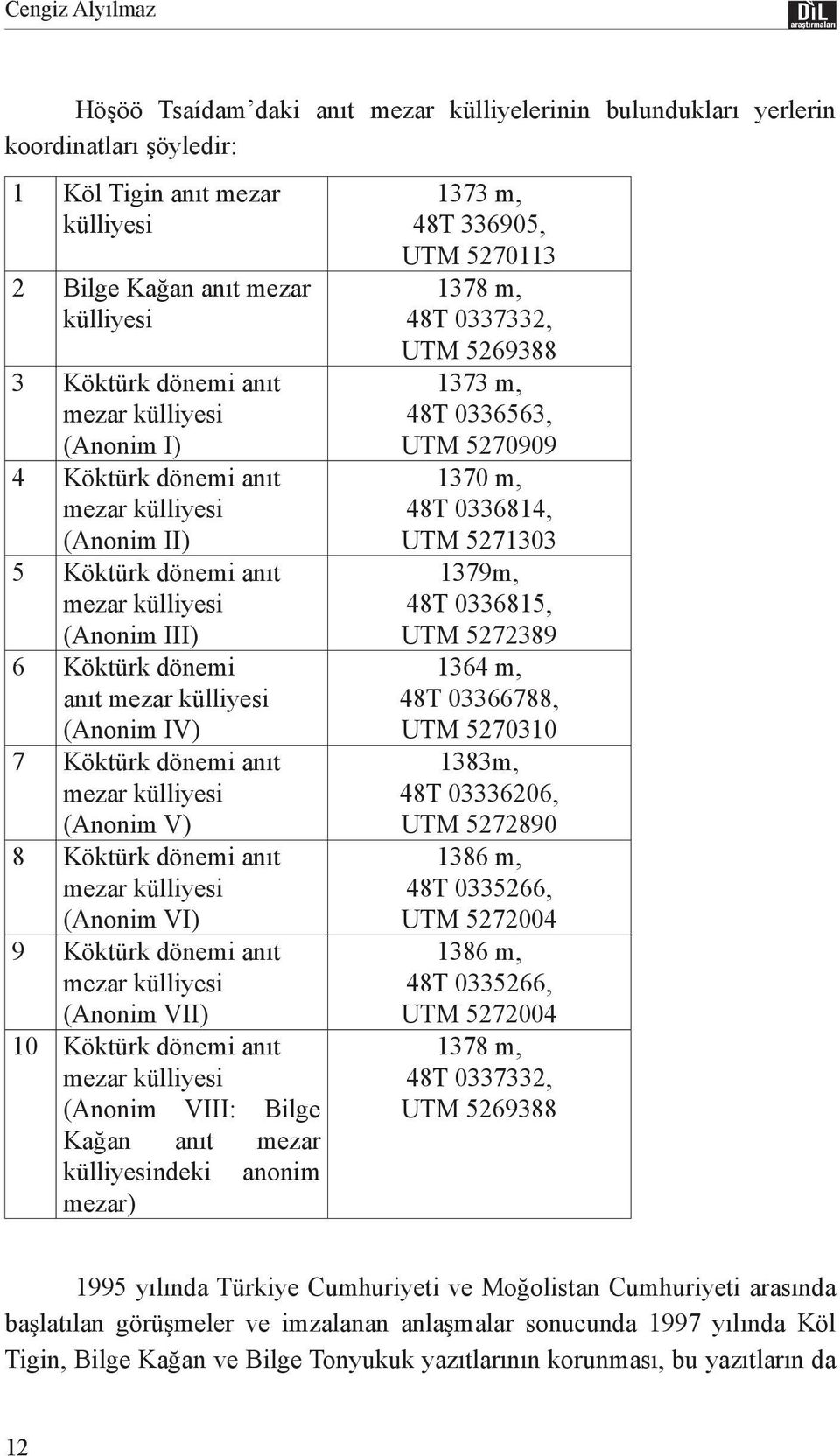 mezar külliyesi (Anonim V) 8 Köktürk dönemi anıt mezar külliyesi (Anonim VI) 9 Köktürk dönemi anıt mezar külliyesi (Anonim VII) 10 Köktürk dönemi anıt mezar külliyesi (Anonim VIII: Bilge Kağan anıt