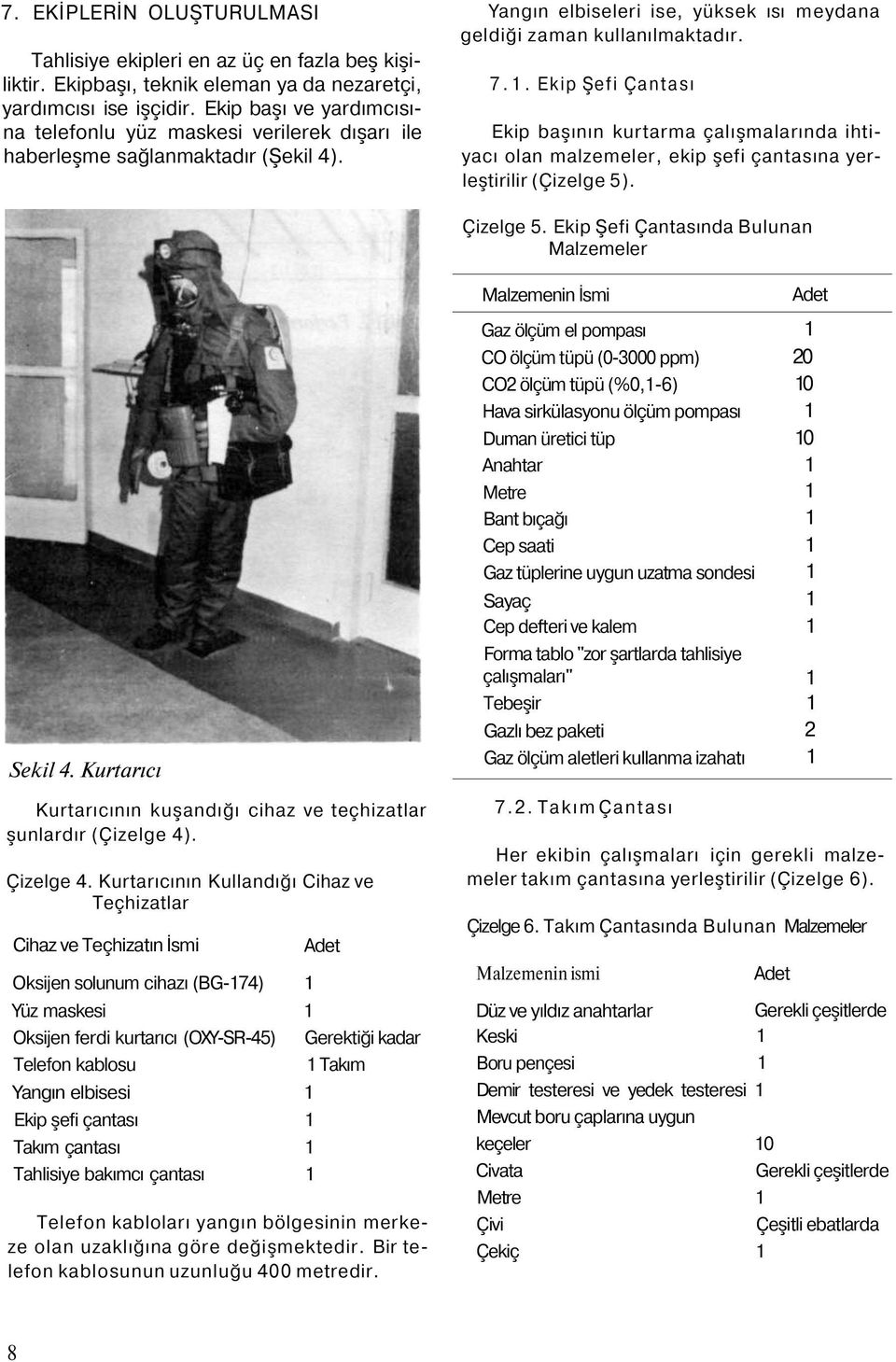 . Ekip Şefi Çantası Ekip başının kurtarma çalışmalarında ihtiyacı olan malzemeler, ekip şefi çantasına yerleştirilir (Çizelge 5). Çizelge 5. Ekip Şefi Çantasında Bulunan Malzemeler Sekil 4.