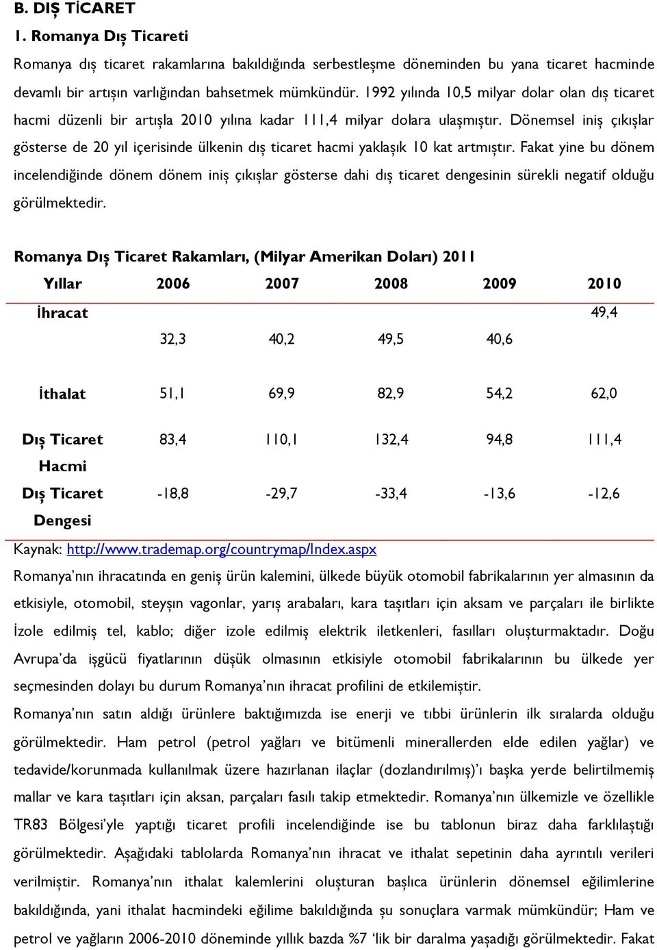 Dönemsel iniș çıkıșlar gösterse de 20 yıl içerisinde ülkenin dıș ticaret hacmi yaklașık 10 kat artmıștır.