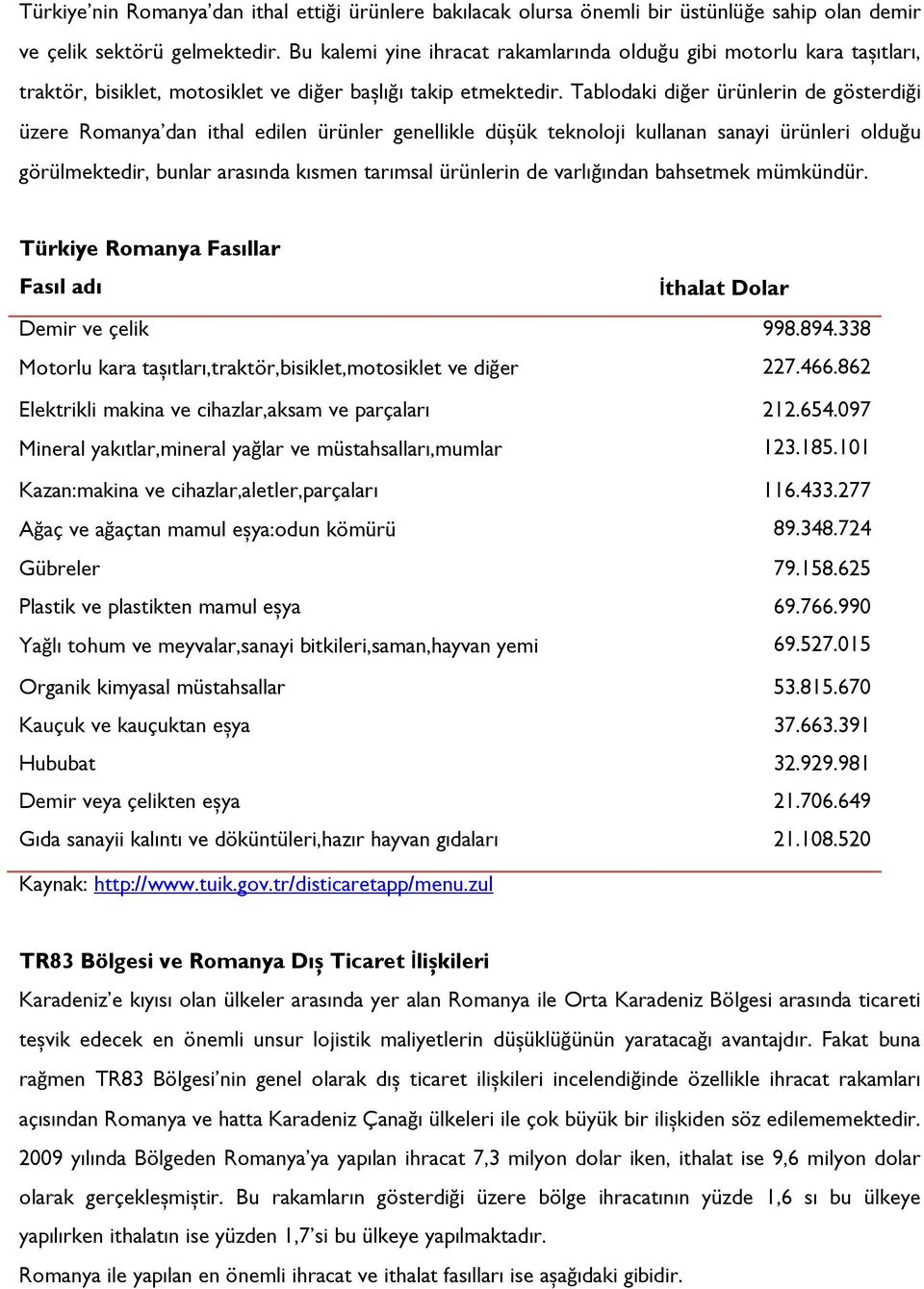 Tablodaki diğer ürünlerin de gösterdiği üzere Romanya dan ithal edilen ürünler genellikle düșük teknoloji kullanan sanayi ürünleri olduğu görülmektedir, bunlar arasında kısmen tarımsal ürünlerin de