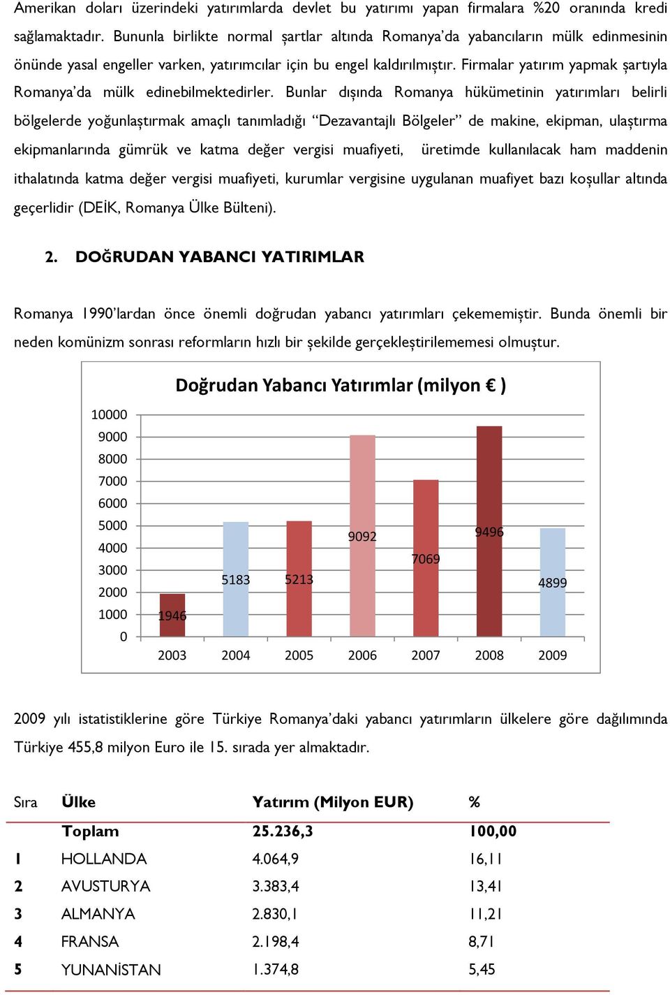 Firmalar yatırım yapmak șartıyla Romanya da mülk edinebilmektedirler.