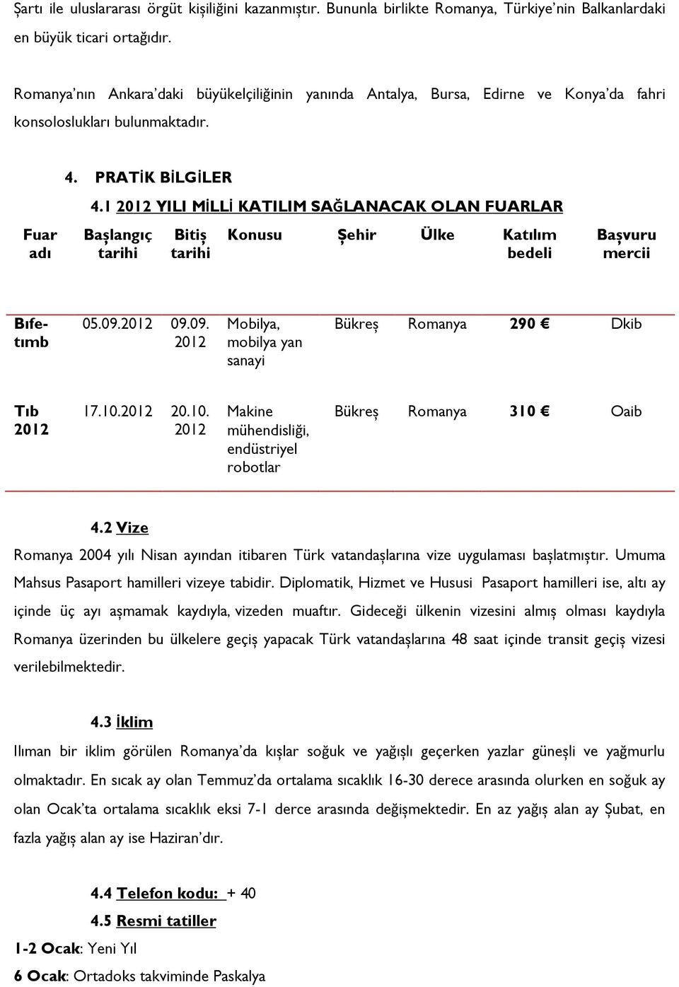 1 2012 YILI MİLLİ KATILIM SAĞLANACAK OLAN FUARLAR Bașlangıç tarihi Bitiș tarihi Konusu Șehir Ülke Katılım bedeli Bașvuru mercii Bıfetımb 05.09.