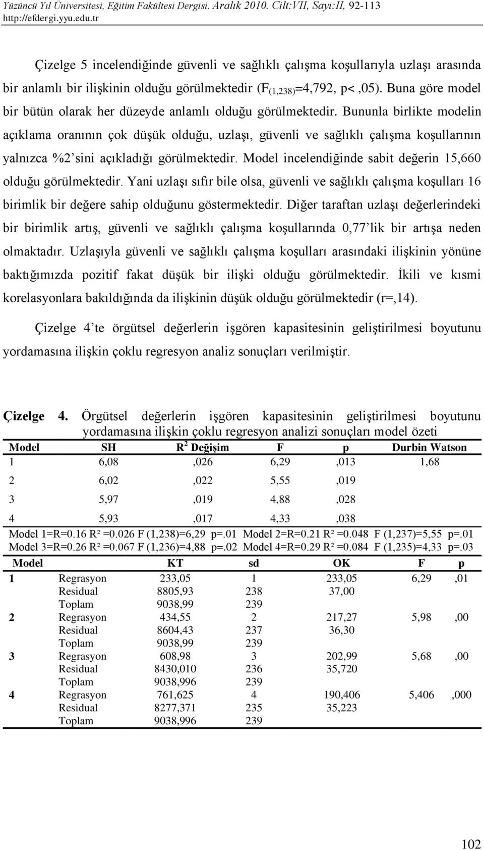 Bununla birlikte modelin açıklama oranının çok düşük olduğu, uzlaşı, güvenli ve sağlıklı çalışma koşullarının yalnızca %2 sini açıkladığı görülmektedir.