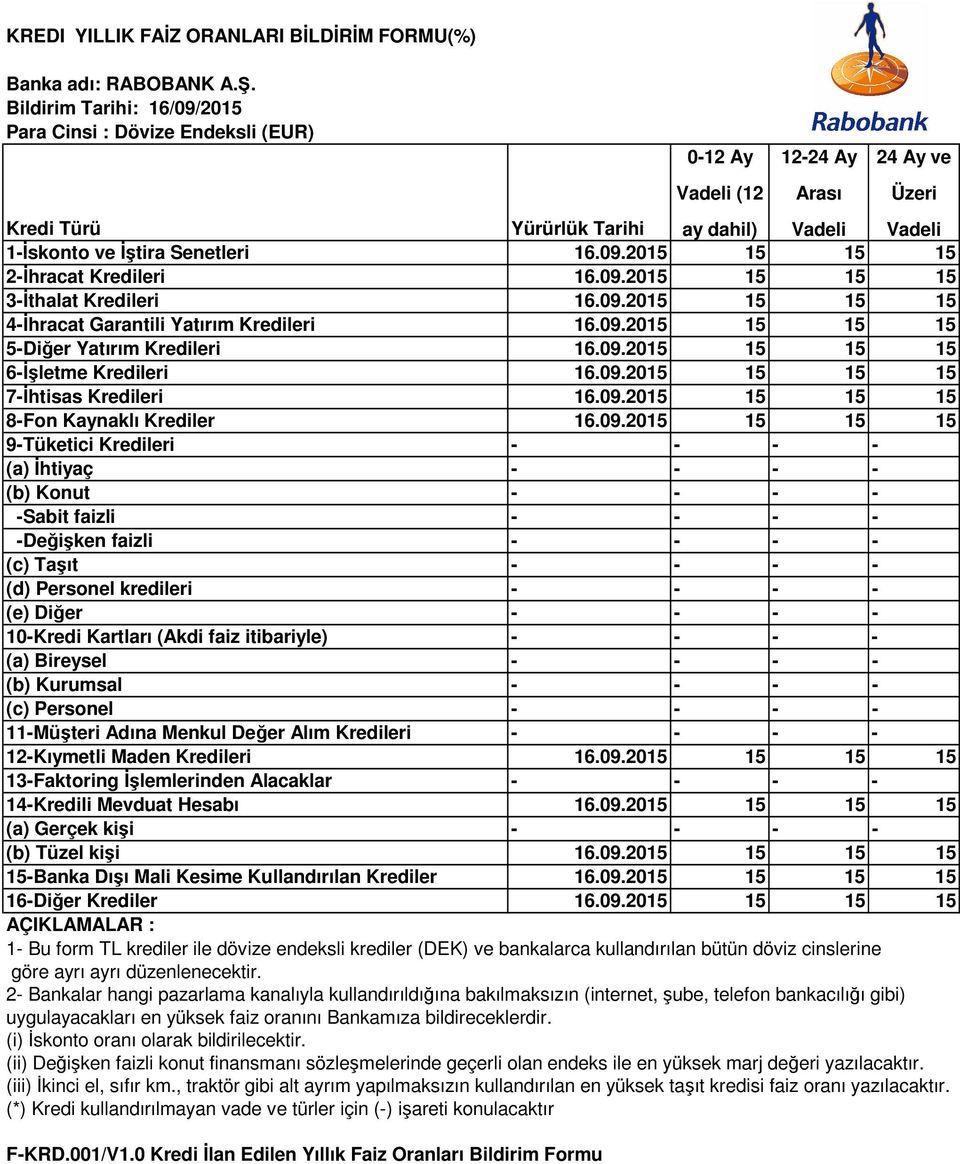 09.2015 15 15 15 8-Fon Kaynaklı Krediler 16.09.2015 15 15 15 12-Kıymetli Maden Kredileri 16.09.2015 15 15 15 14-Kredili Mevduat Hesabı 16.09.2015 15 15 15 (b) Tüzel kişi 16.
