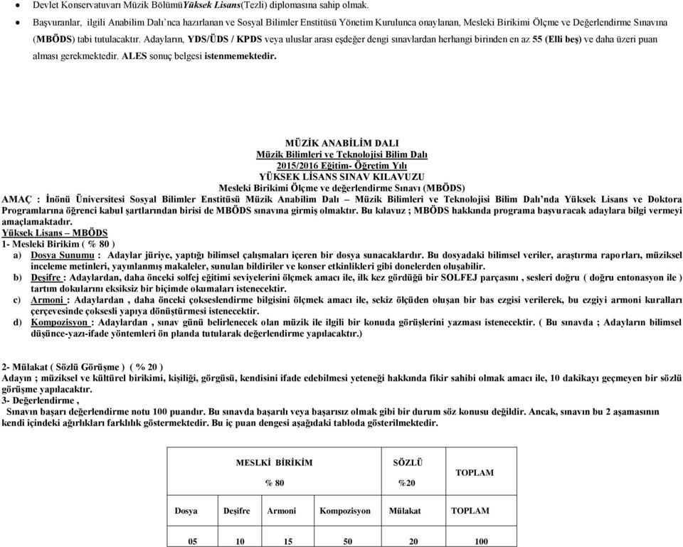 Adayların, YDS/ÜDS / KPDS veya uluslar arası eģdeğer dengi sınavlardan herhangi birinden en az 55 (Elli beģ) ve daha üzeri puan alması gerekmektedir. ALES sonuç belgesi istenmemektedir.