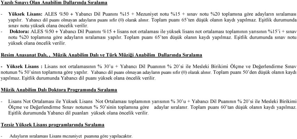 - Doktora: ALES %50 + Yabancı Dil Puanını %15 + lisans not ortalaması ile yüksek lisans not ortalaması toplamının yarısının %15 i + sınav notu %20 toplamına göre adayların sıralaması yapılır.