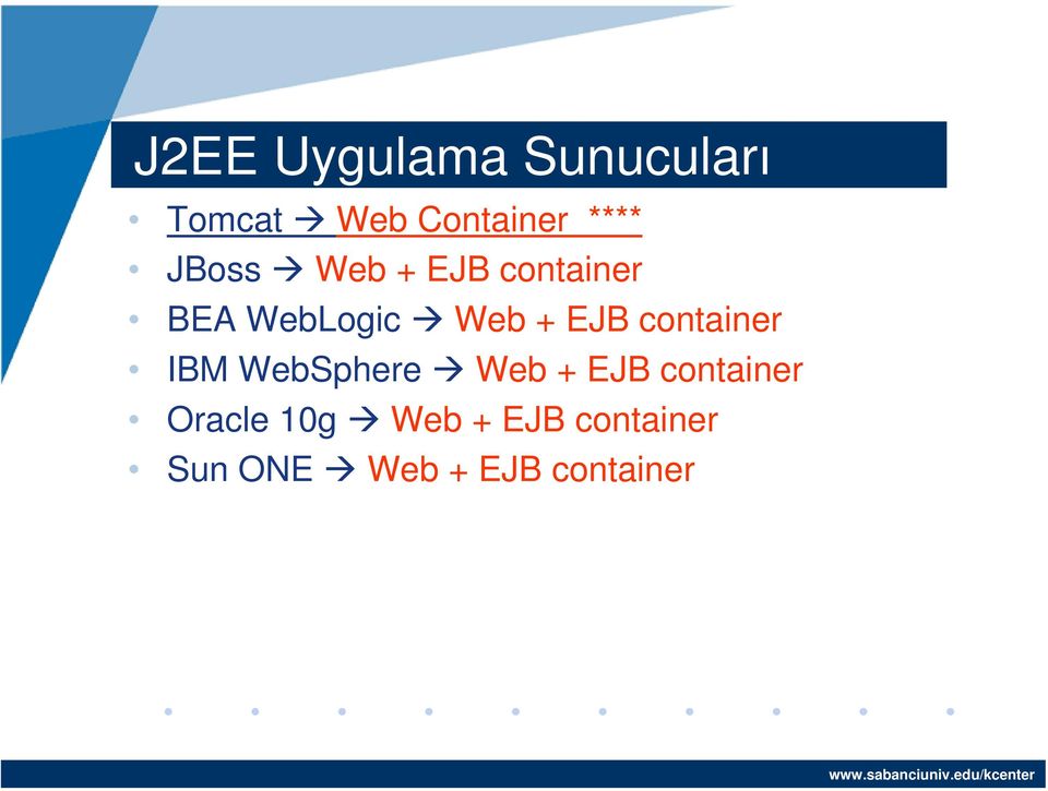 container IBM WebSphere Web + EJB container Oracle