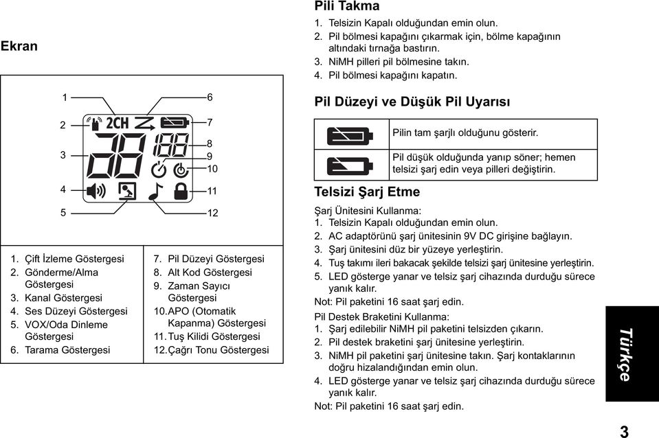 4 11 Telsizi arj Etme 5 1. Çift zleme Göstergesi 2. Gönderme/Alma Göstergesi 3. Kanal Göstergesi 4. Ses Düzeyi Göstergesi 5. VOX/Oda Dinleme Göstergesi 6. Tarama Göstergesi 12 7.