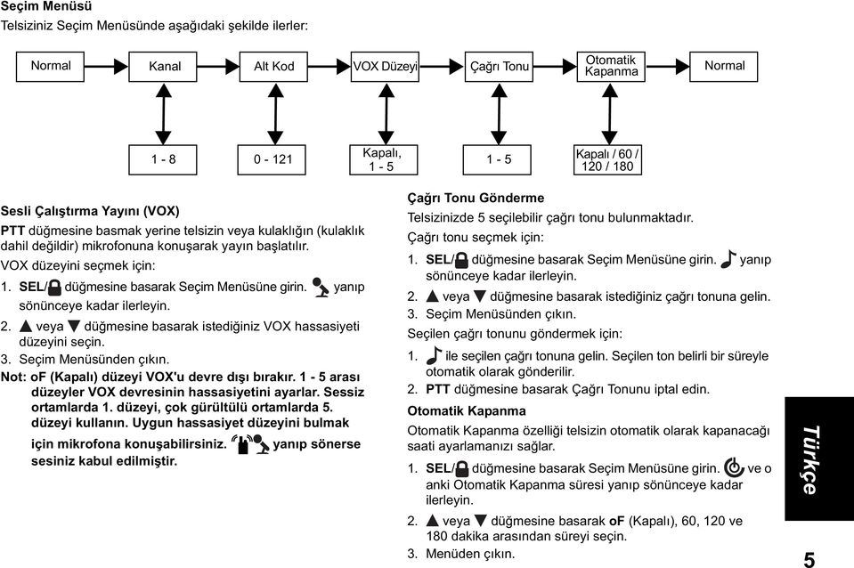 yan p 2. veya dü mesine basarak istedi iniz VOX hassasiyeti düzeyini seçin. 3. Seçim Menüsünden ç k n. Not: of (Kapal ) düzeyi VOX'u devre d b rak r.